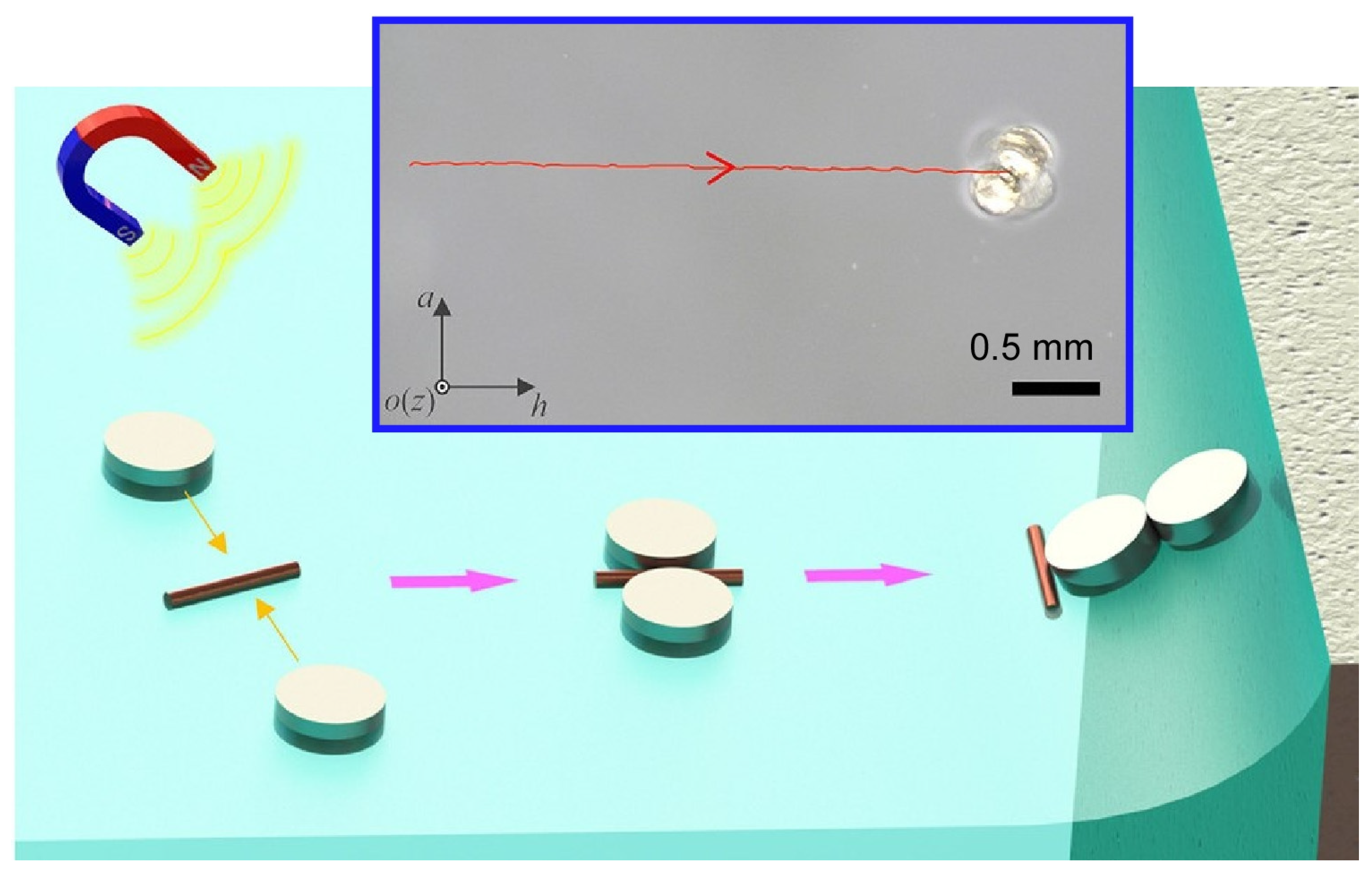 Micromachines 14 00025 g027 Micromachines 14 00025 g027