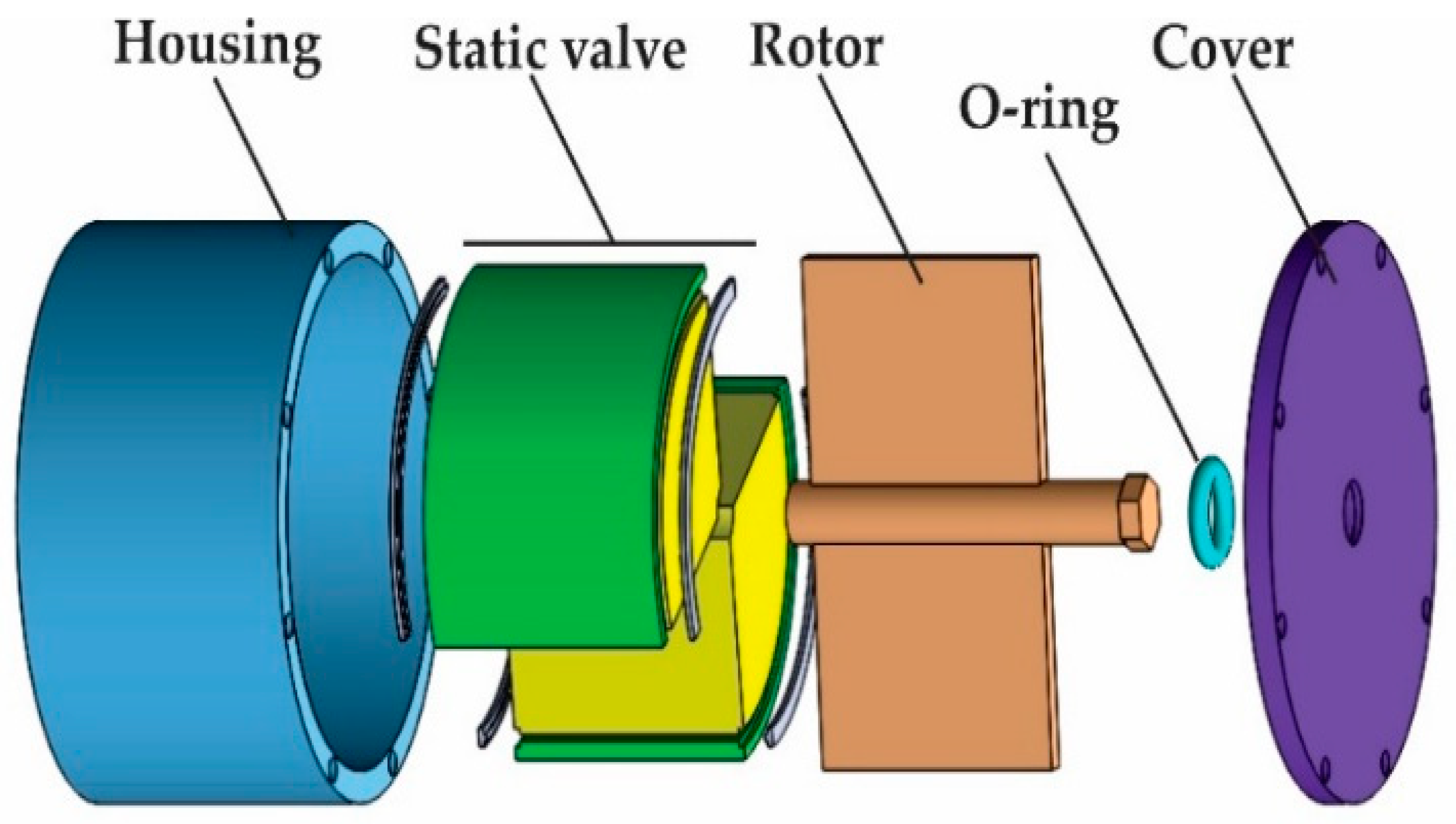 Micromachines 14 00026 g003 Micromachines 14 00026 g003