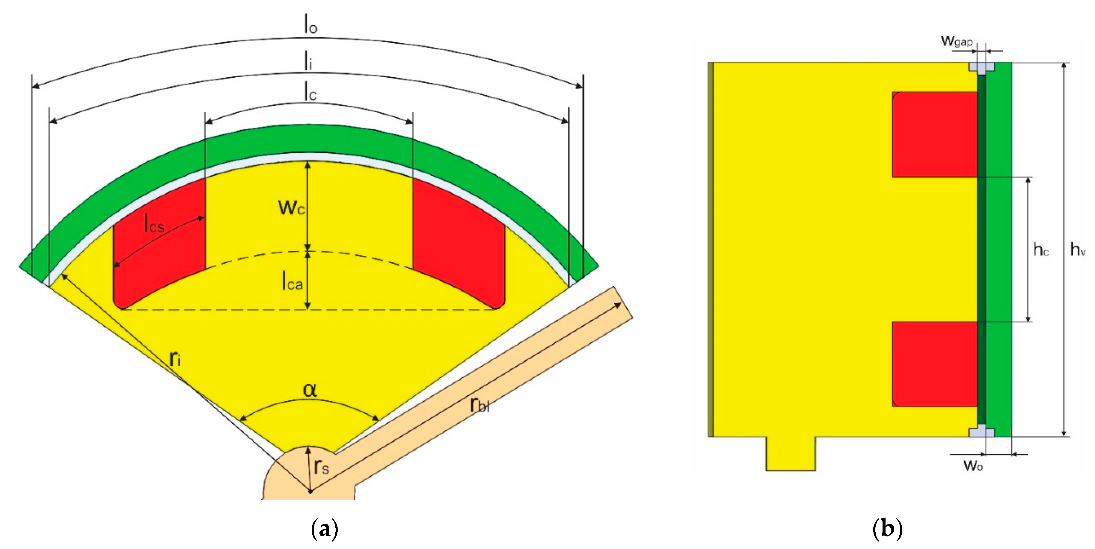 Micromachines 14 00026 g005 Micromachines 14 00026 g005