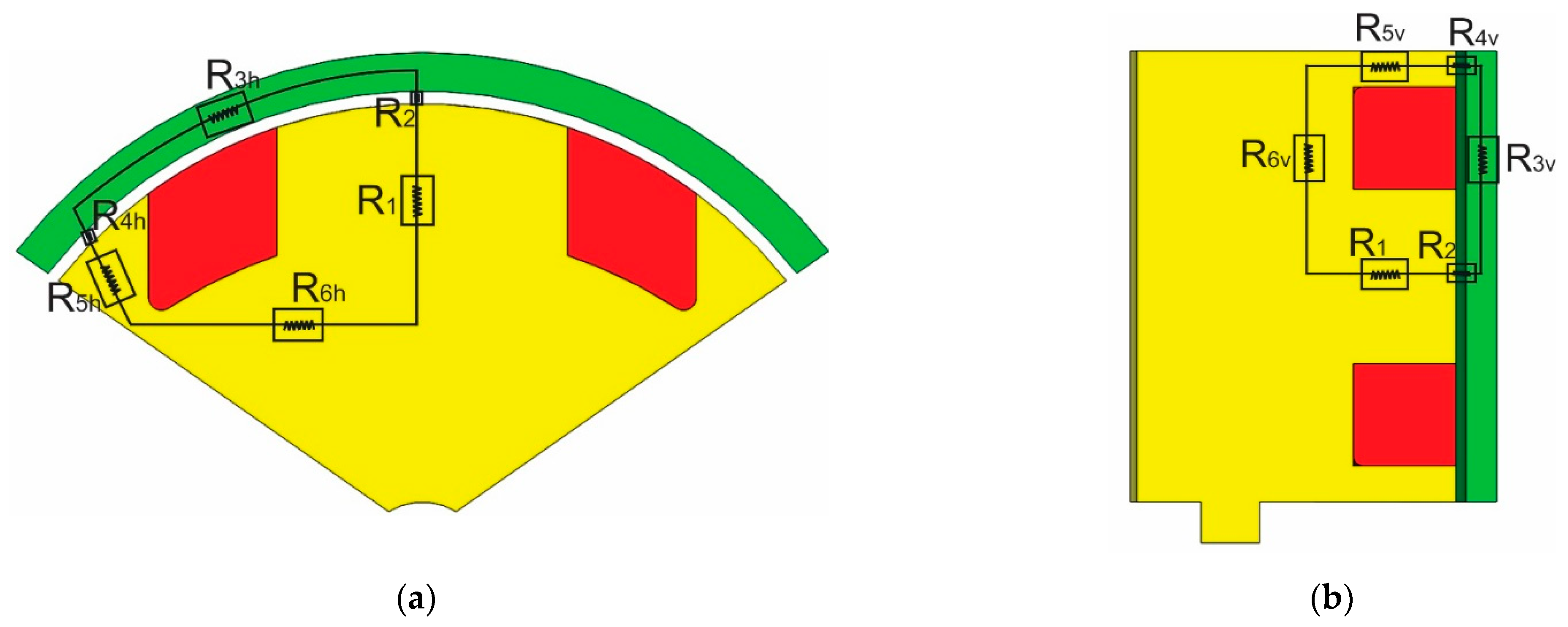 Micromachines 14 00026 g006 Micromachines 14 00026 g006