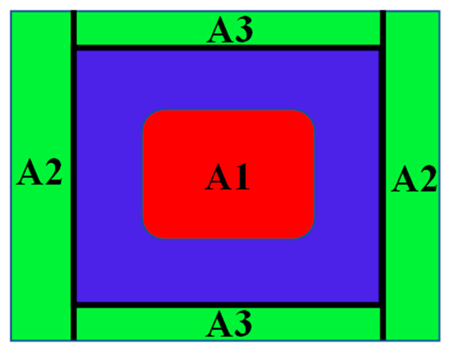 Micromachines 14 00026 g008 Micromachines 14 00026 g008