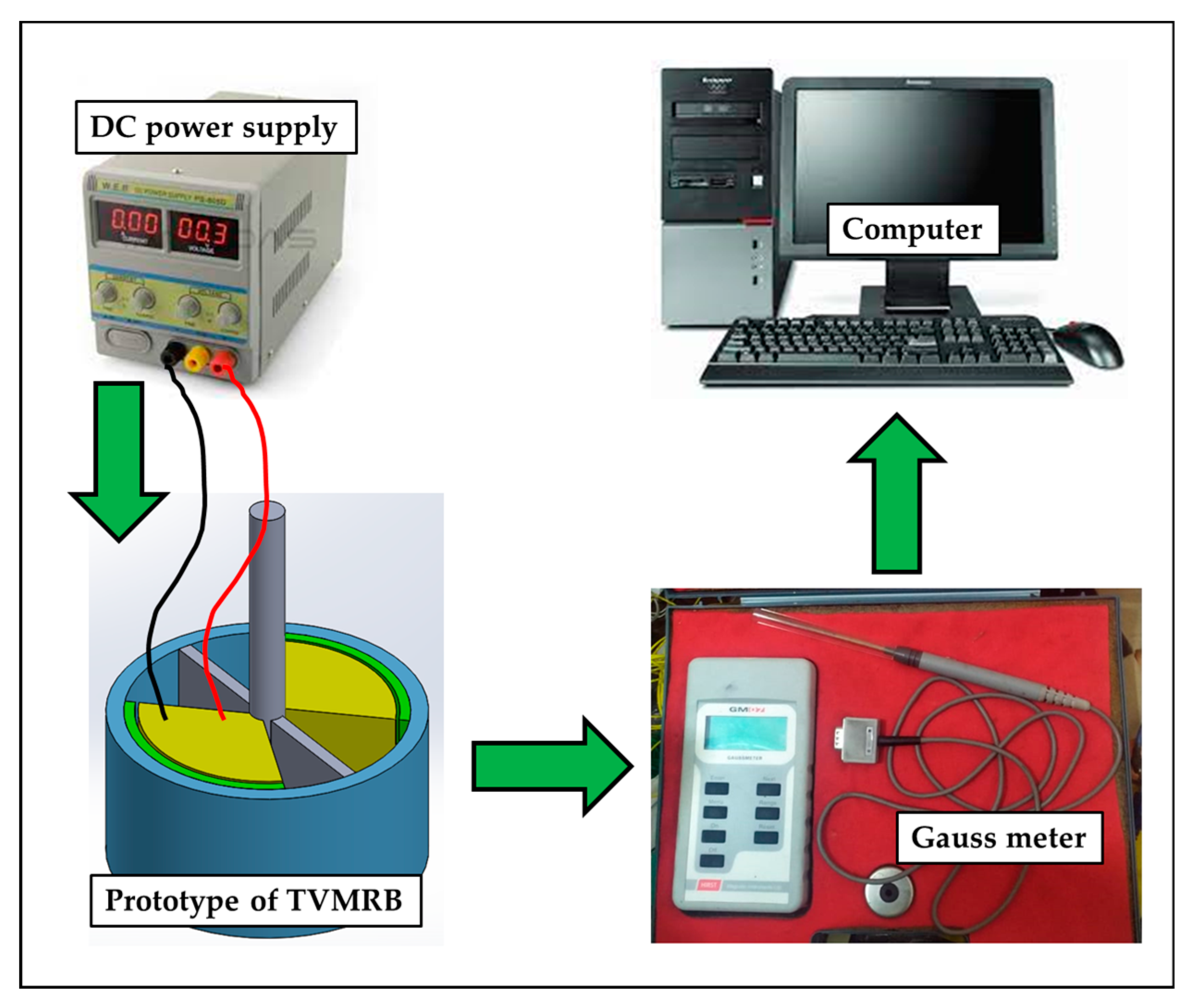 Micromachines 14 00026 g010 Micromachines 14 00026 g010