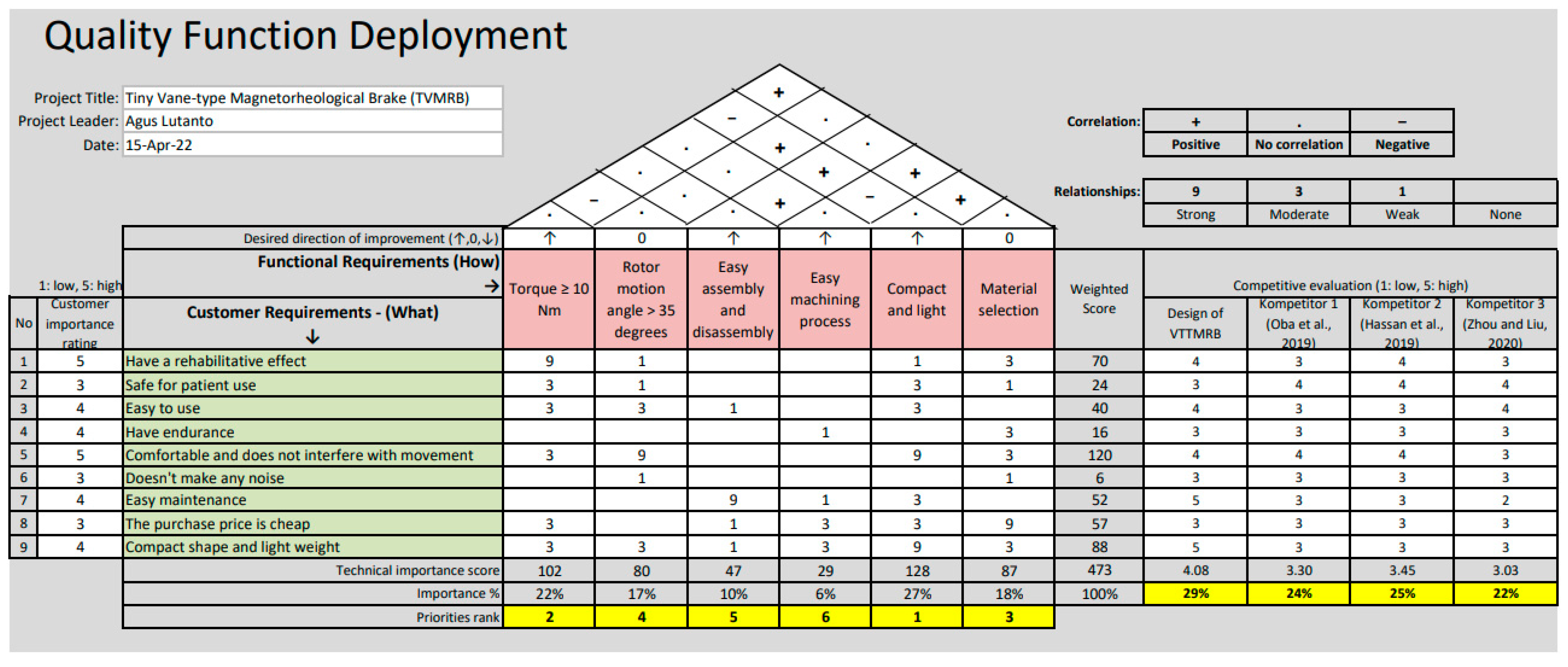 Micromachines 14 00026 g018 Micromachines 14 00026 g018