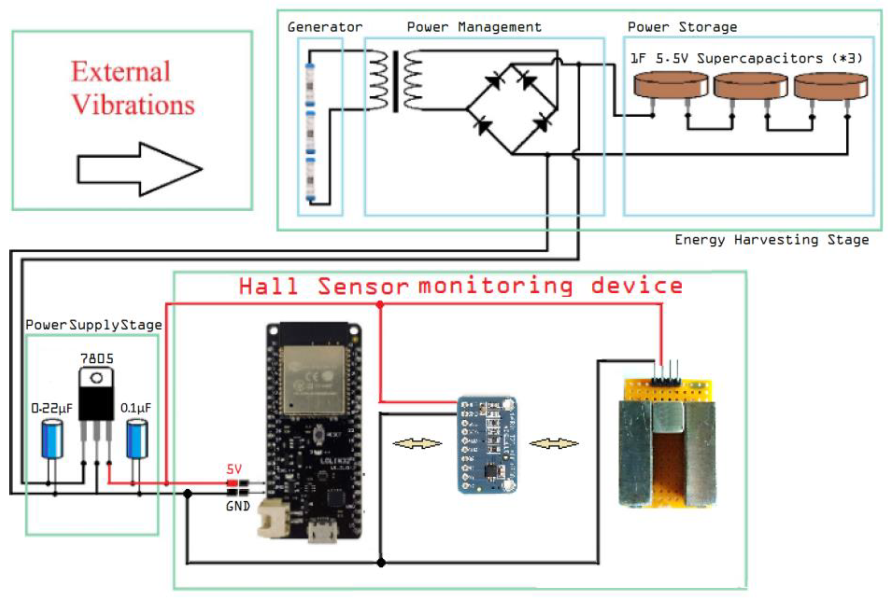 Micromachines 14 00028 g015
