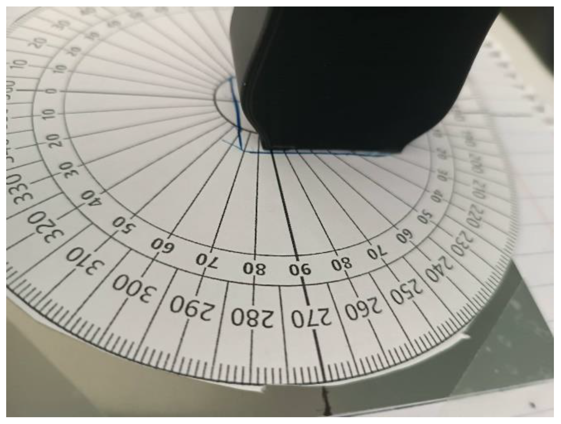 Micromachines 14 00028 g019
