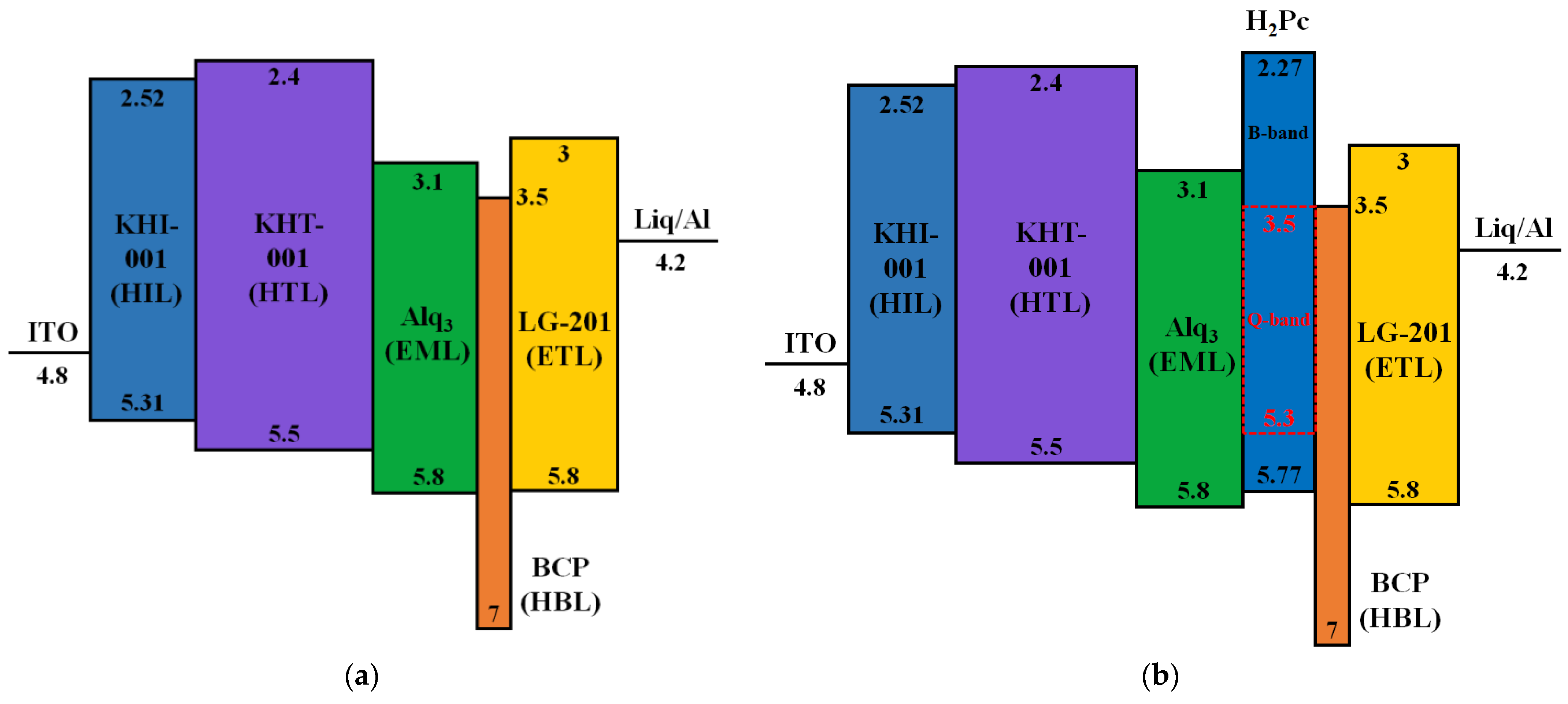 Micromachines 14 00030 g002