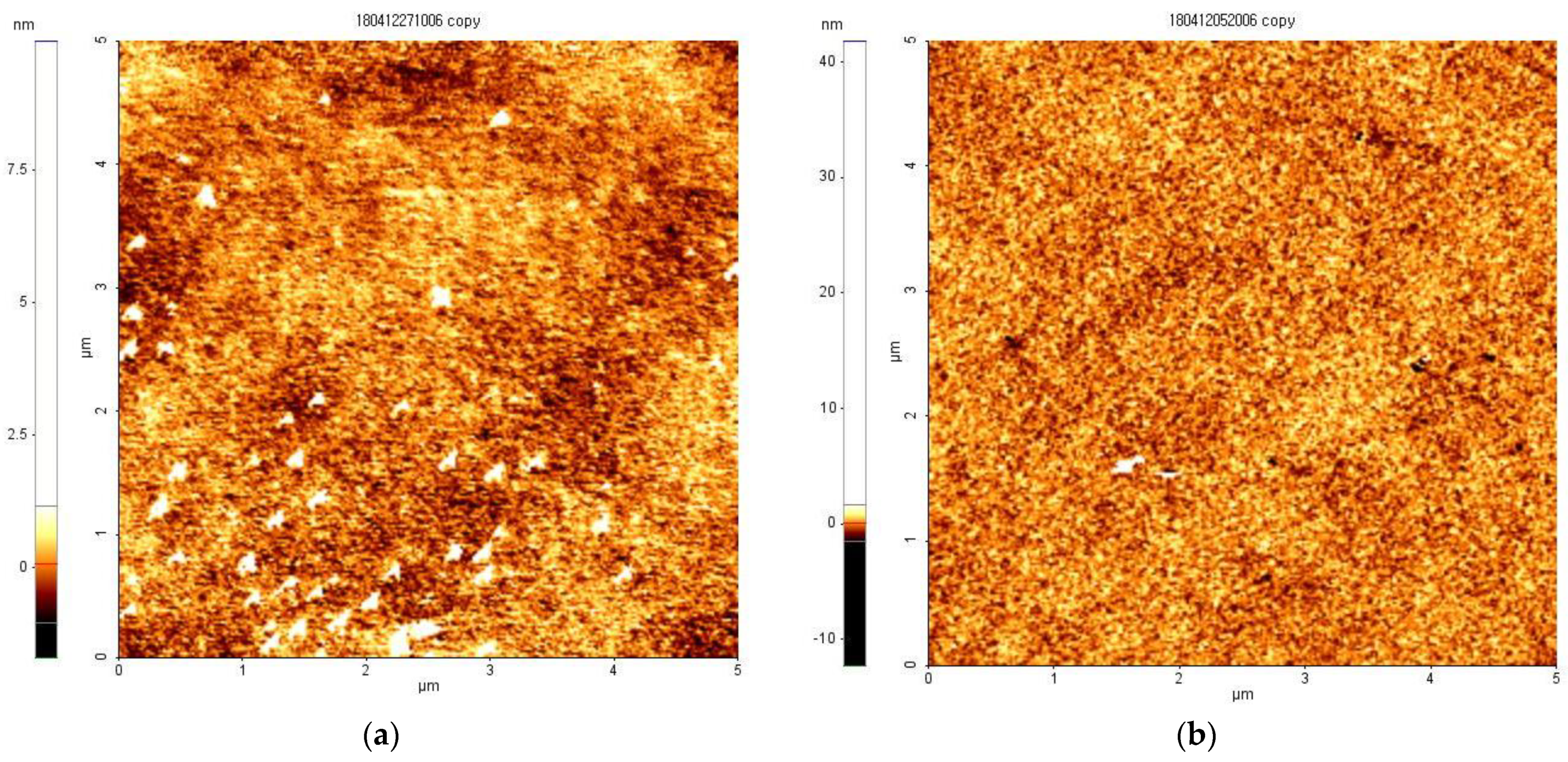 Micromachines 14 00030 g009