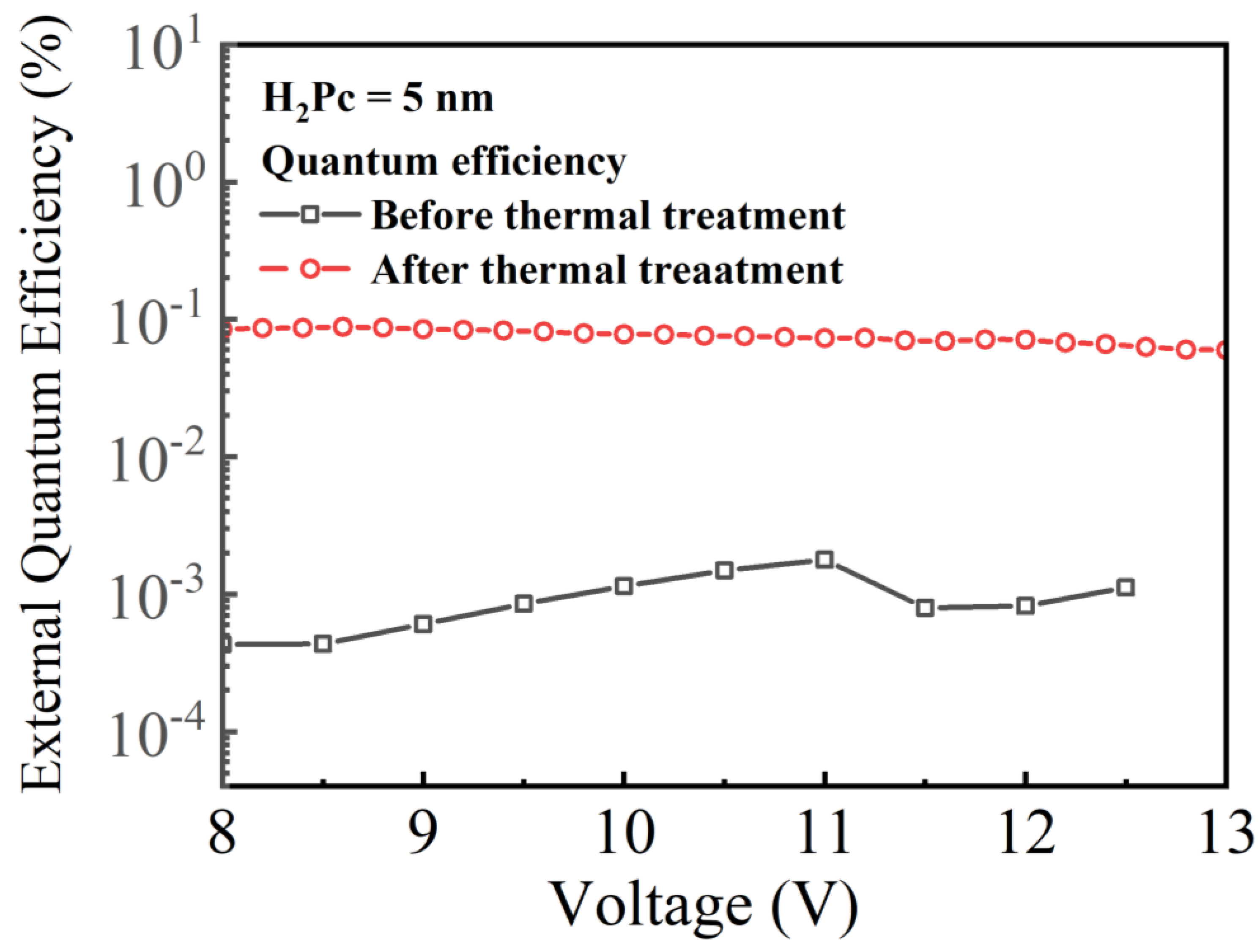 Micromachines 14 00030 g012