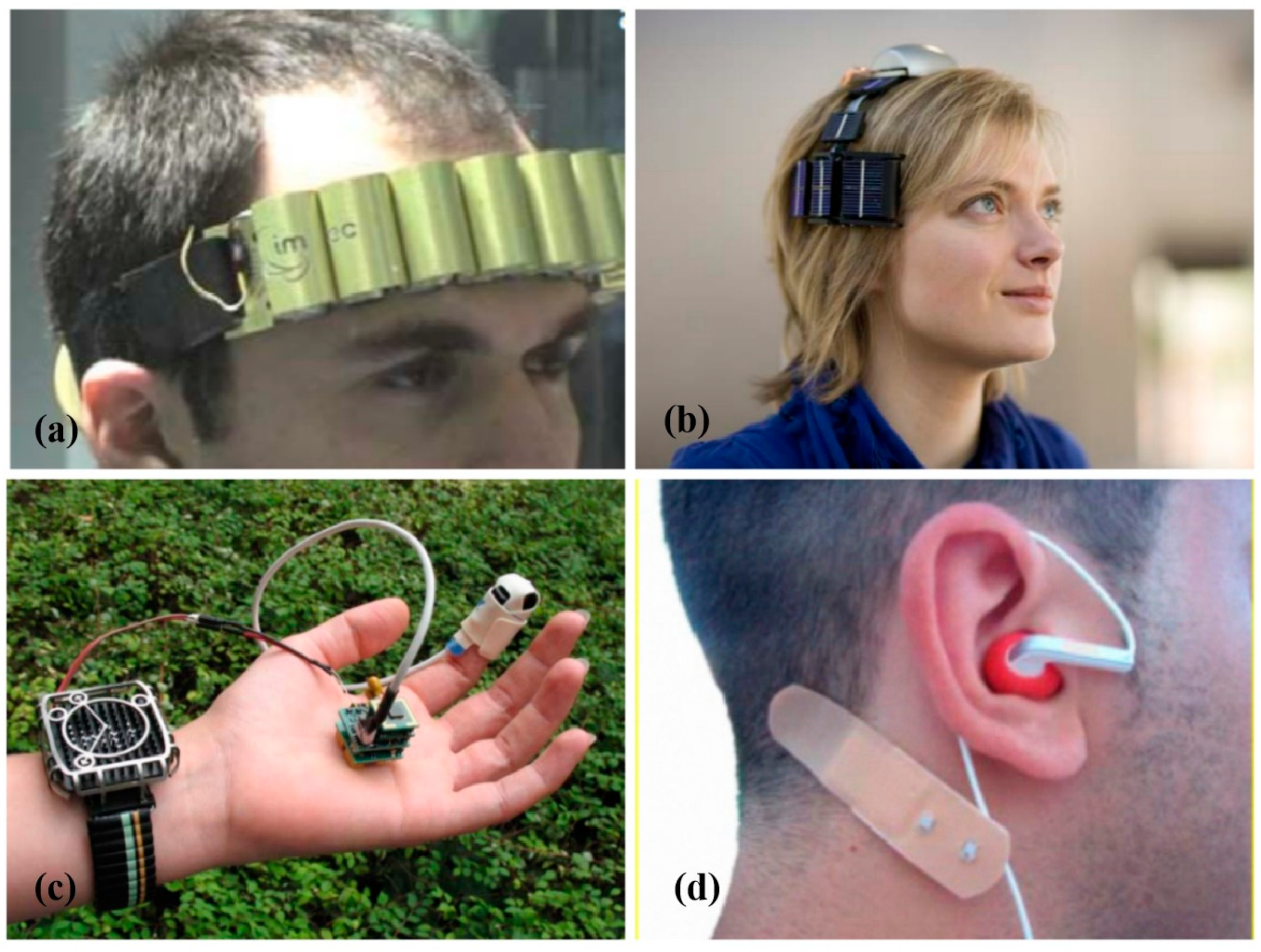 Micromachines 14 00031 g006