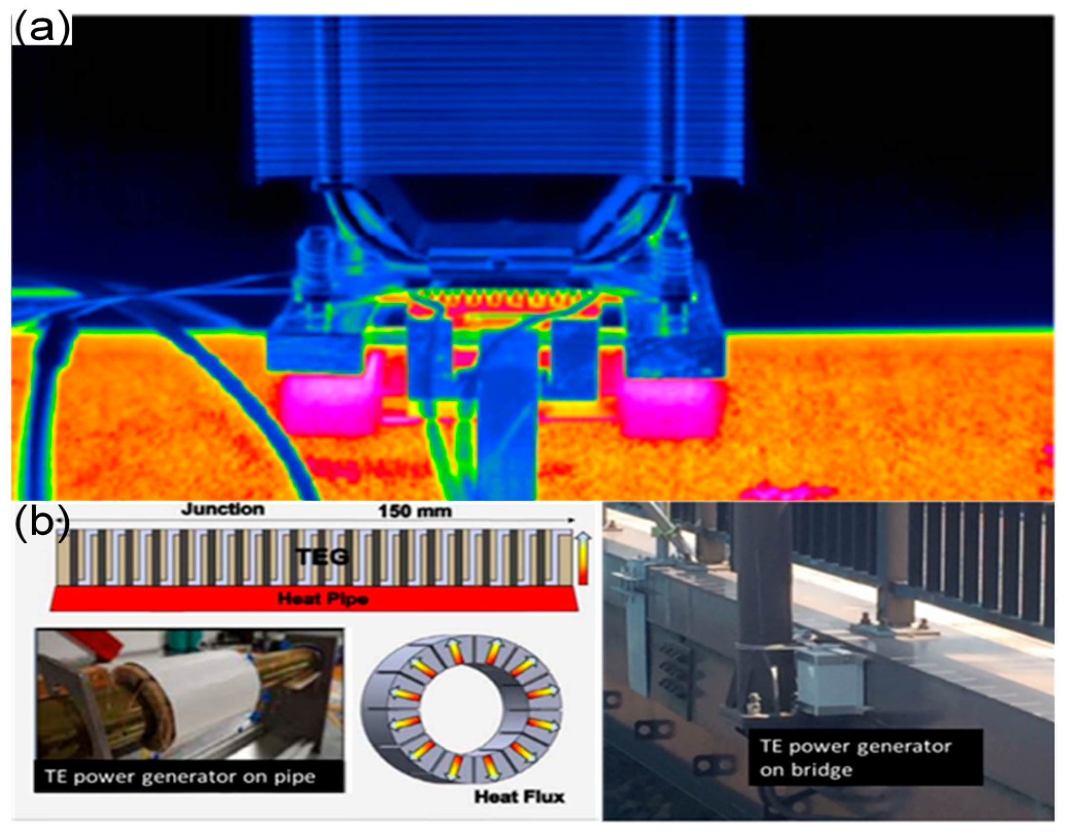 Micromachines 14 00031 g007