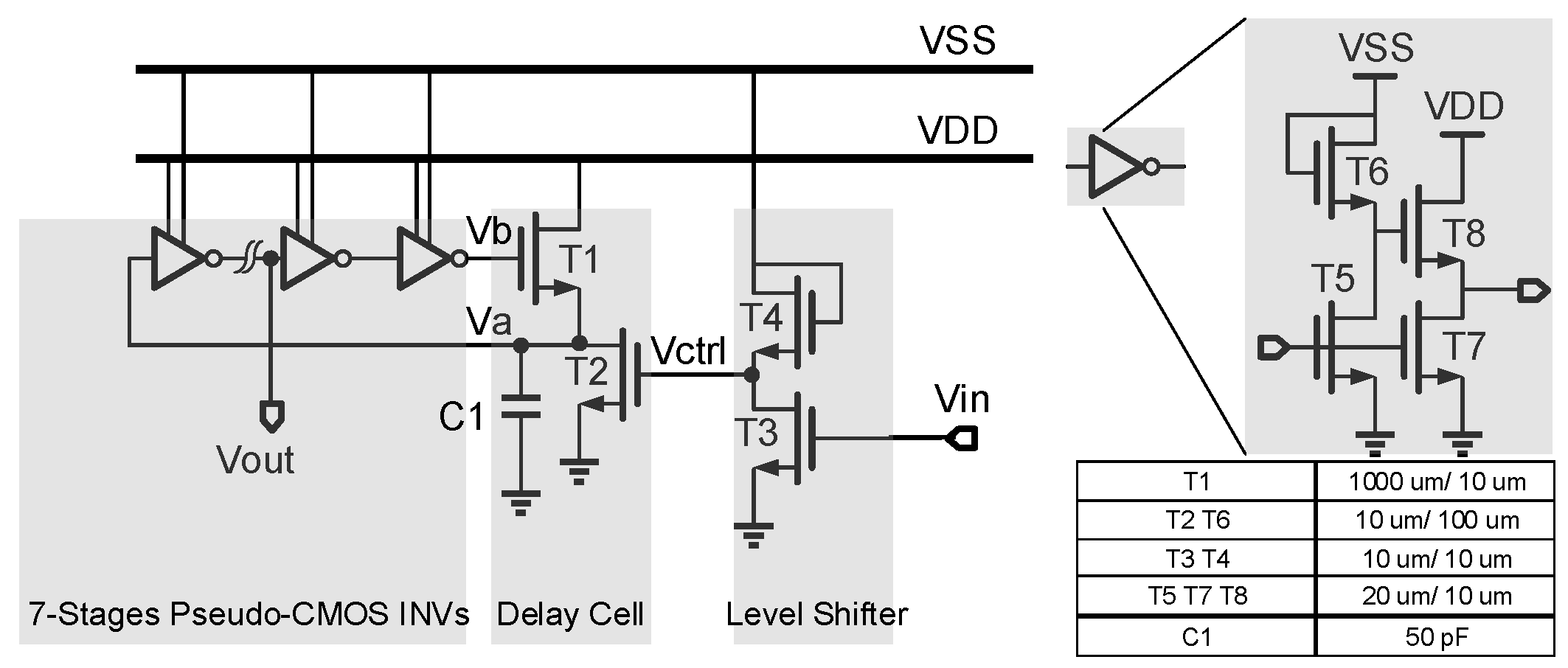 Micromachines 14 00032 g003