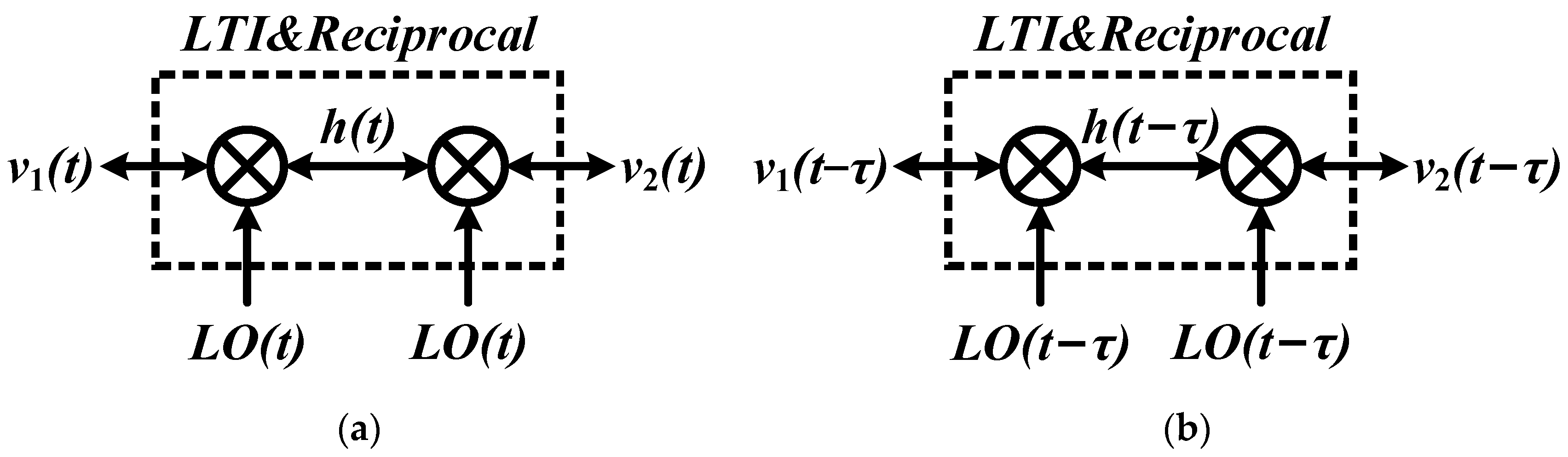Micromachines 14 00033 g002 Micromachines 14 00033 g002