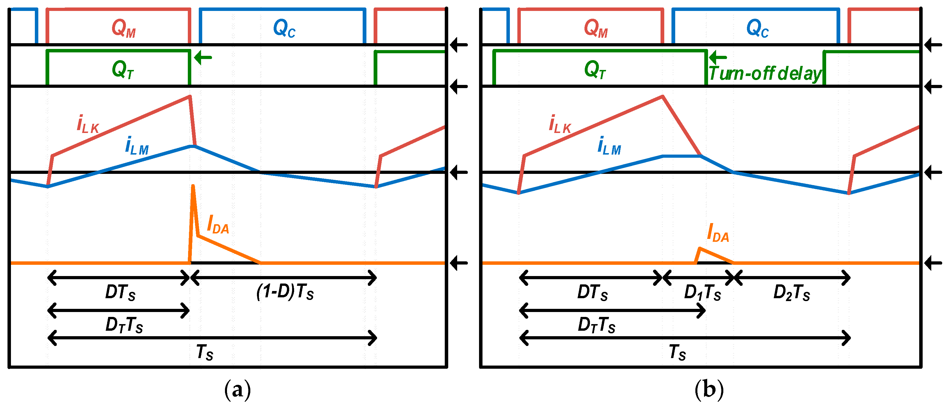 Micromachines 14 00035 g004