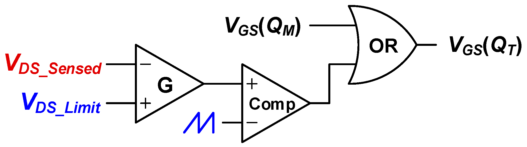 Micromachines 14 00035 g005