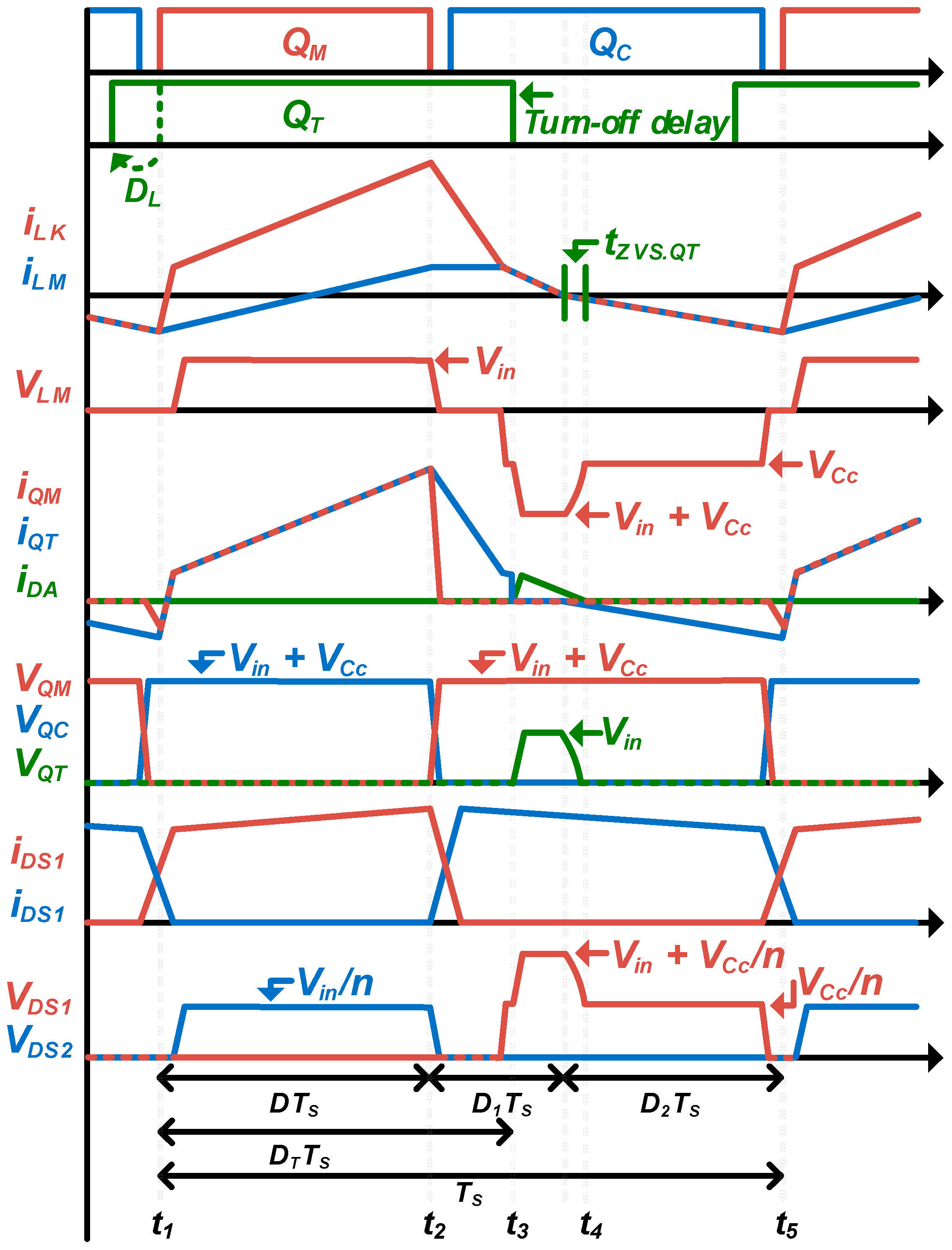 Micromachines 14 00035 g007
