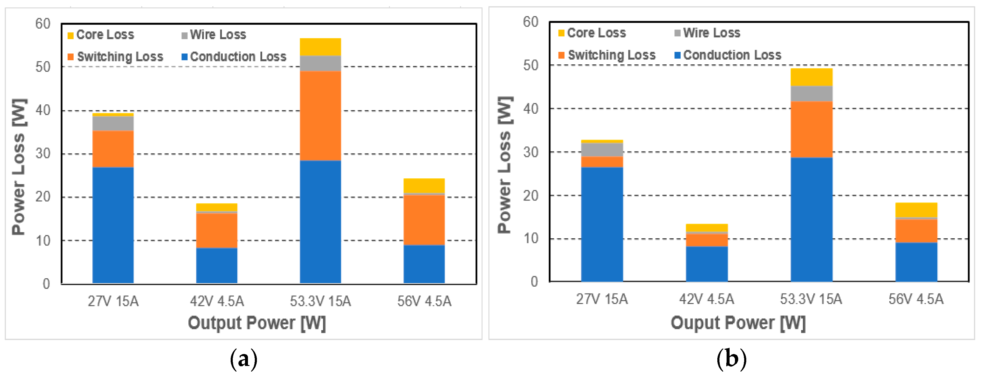 Micromachines 14 00035 g009
