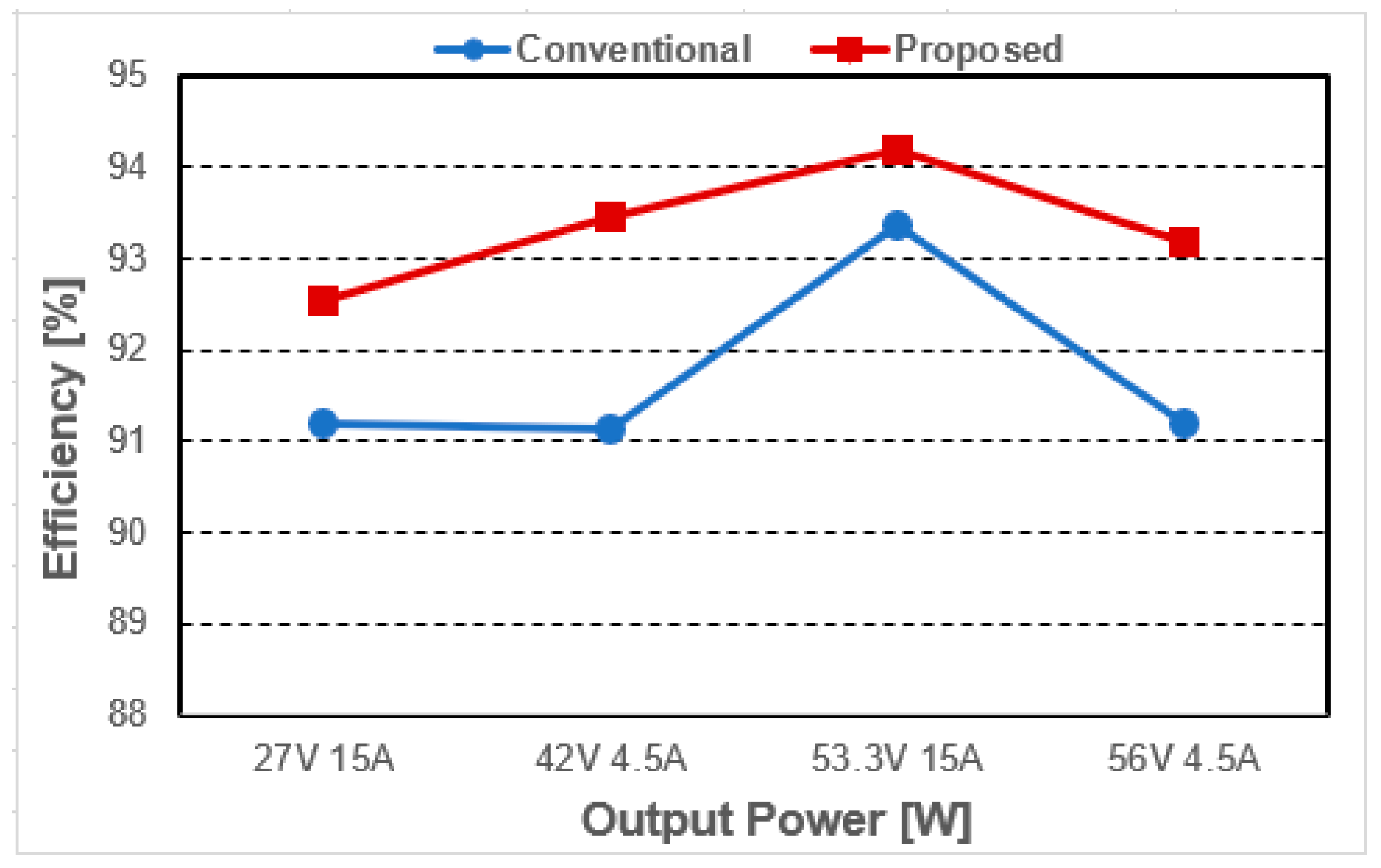 Micromachines 14 00035 g010