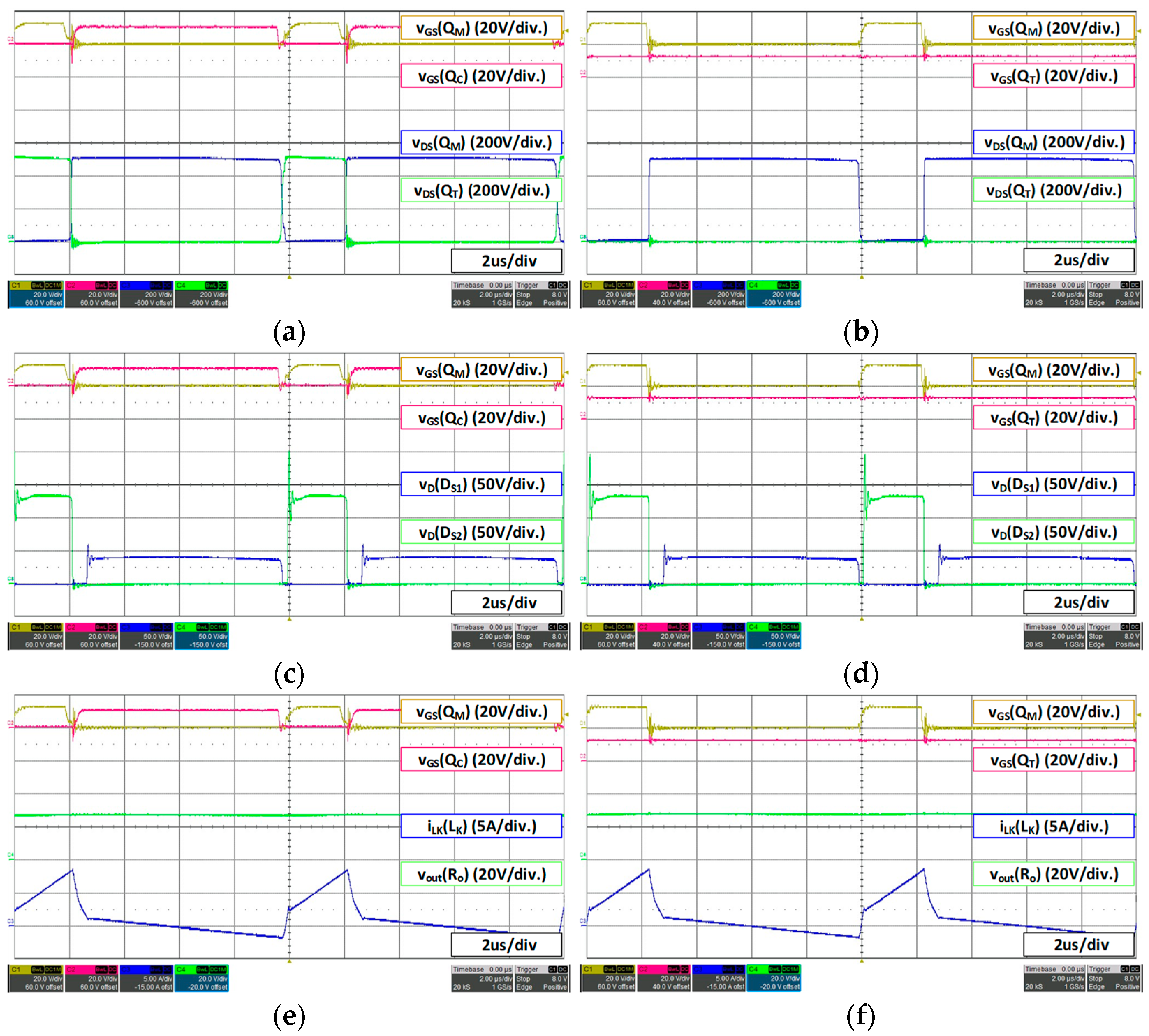 Micromachines 14 00035 g012