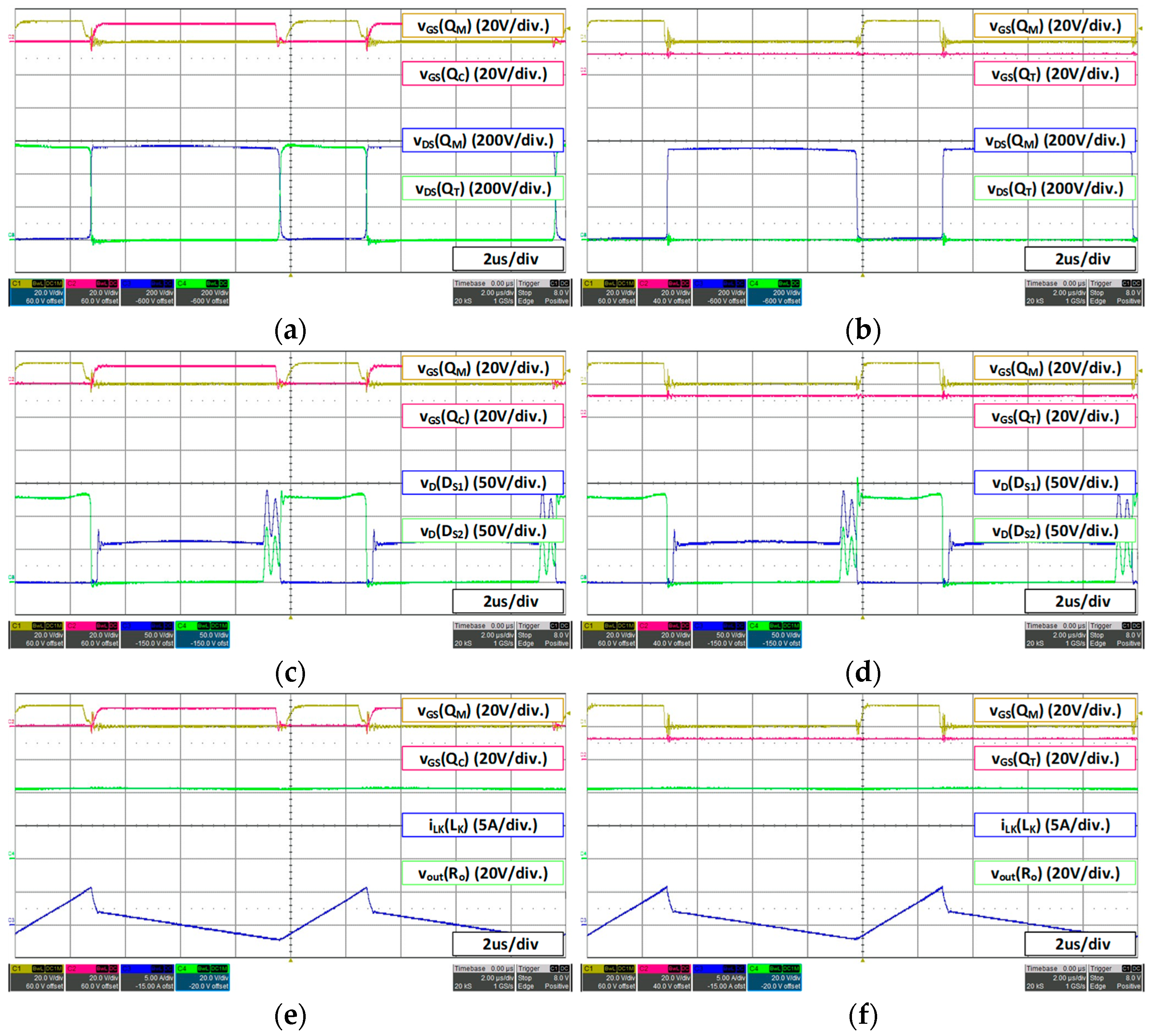 Micromachines 14 00035 g013