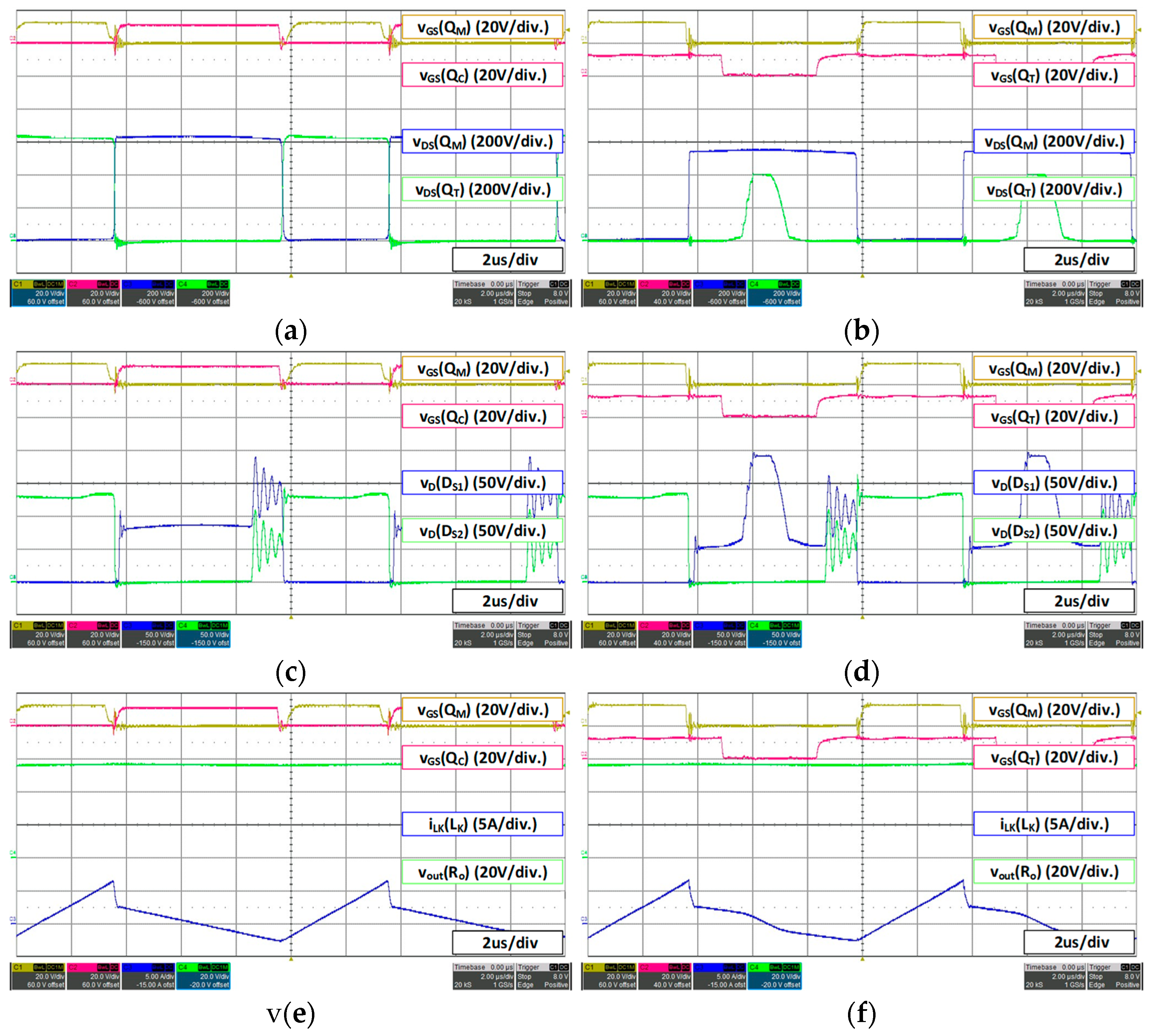 Micromachines 14 00035 g015