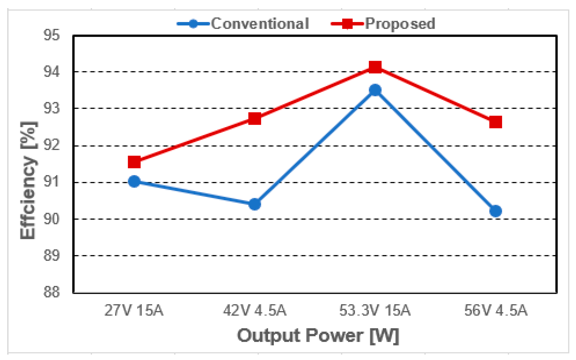 Micromachines 14 00035 g016