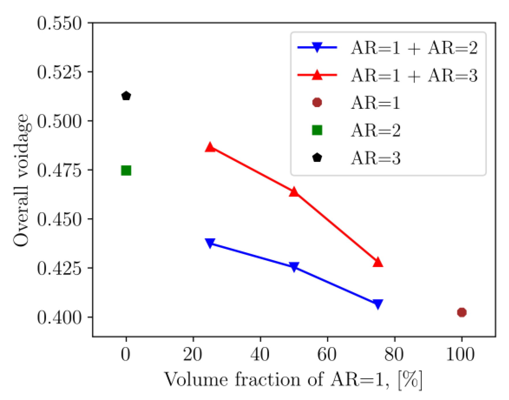 Micromachines 14 00036 g002 Micromachines 14 00036 g002