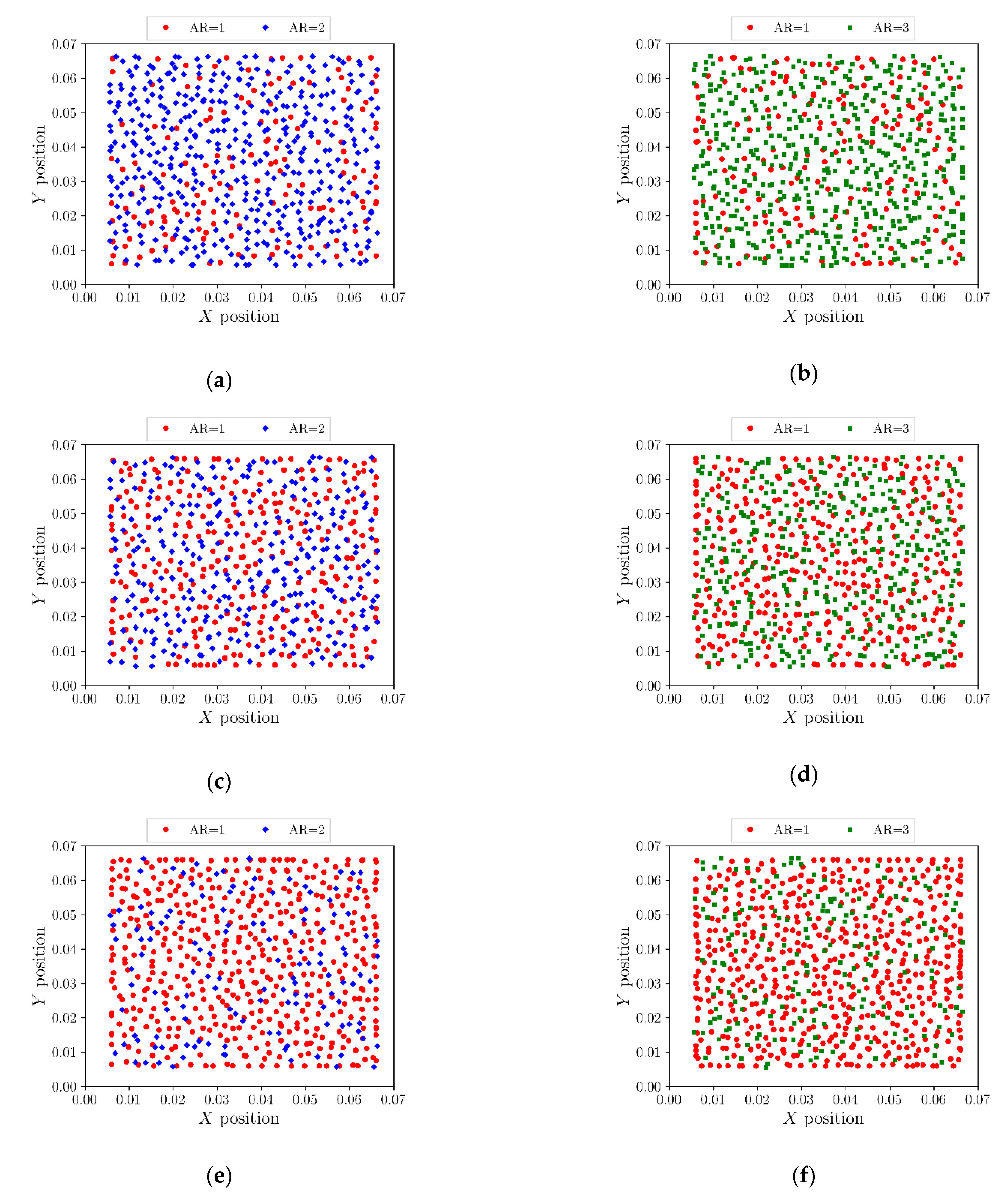 Micromachines 14 00036 g003 Micromachines 14 00036 g003