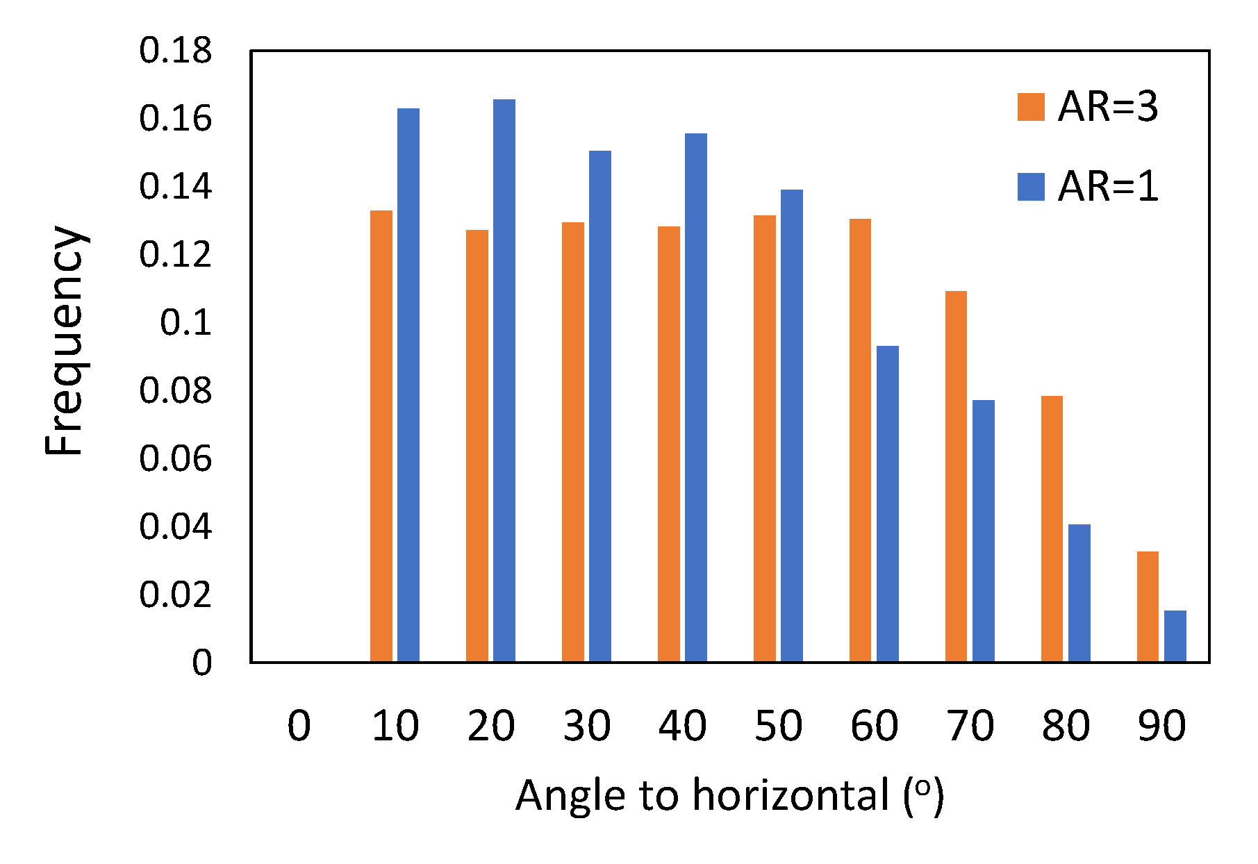 Micromachines 14 00036 g004 Micromachines 14 00036 g004
