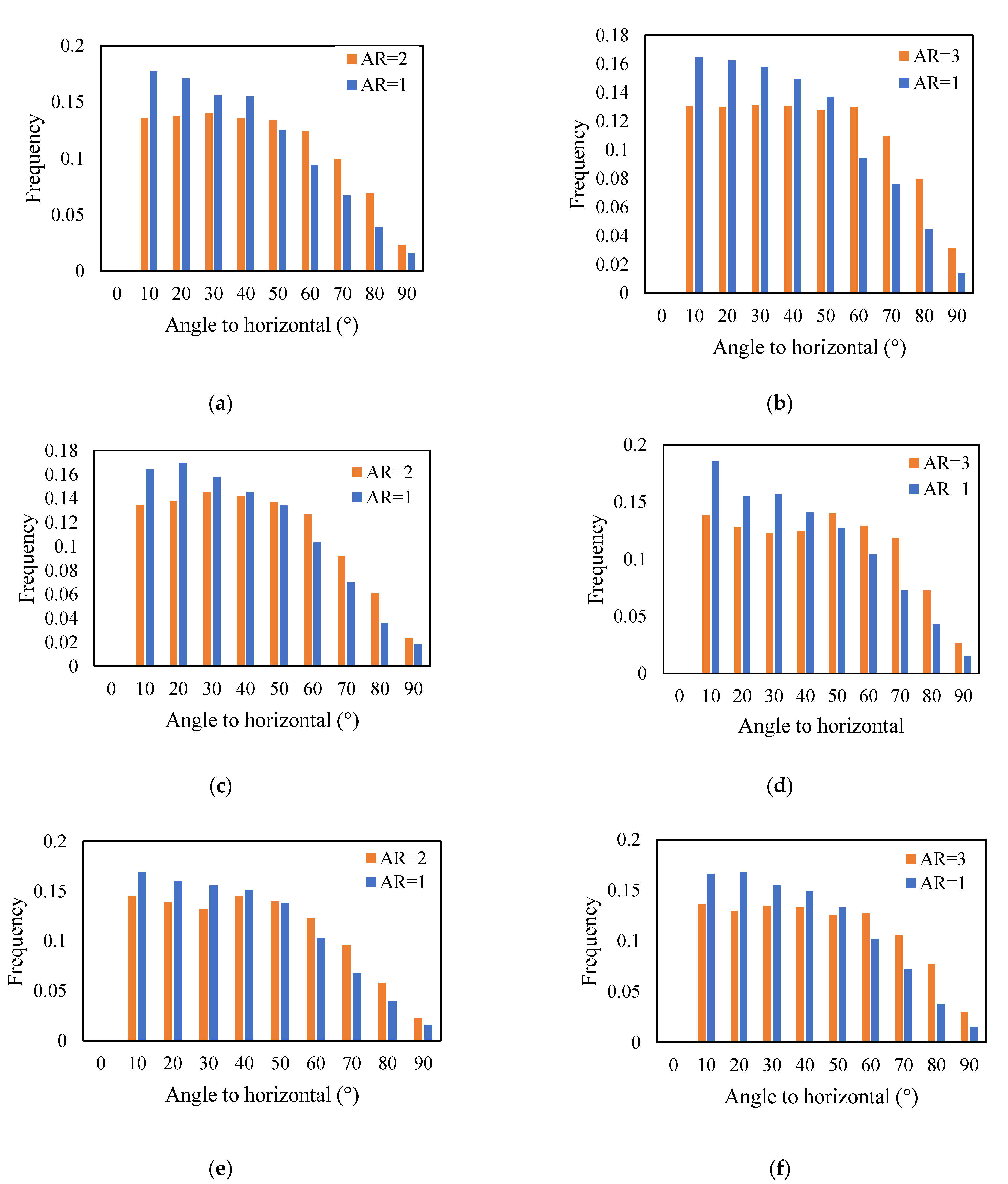 Micromachines 14 00036 g005 Micromachines 14 00036 g005