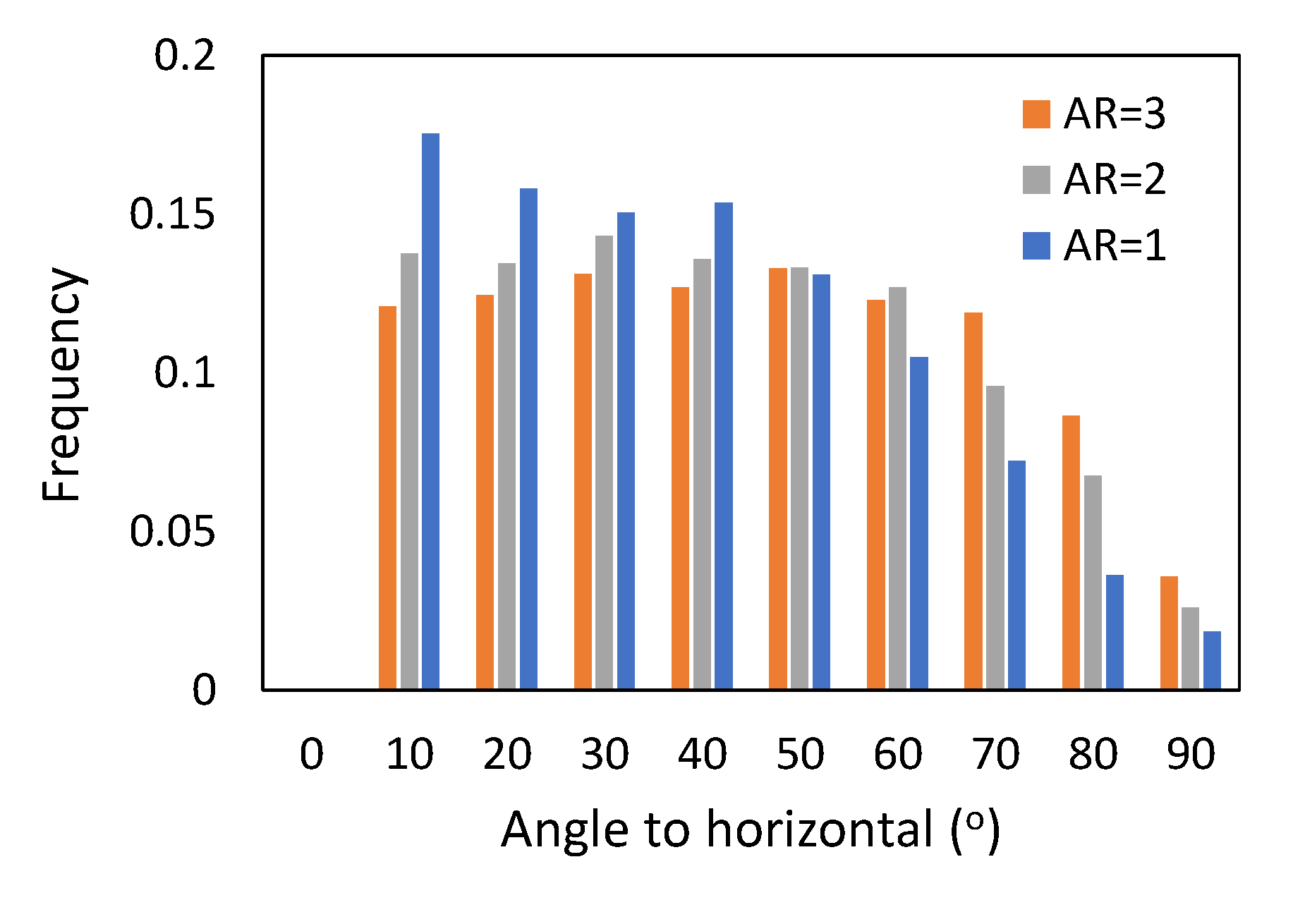 Micromachines 14 00036 g006 Micromachines 14 00036 g006