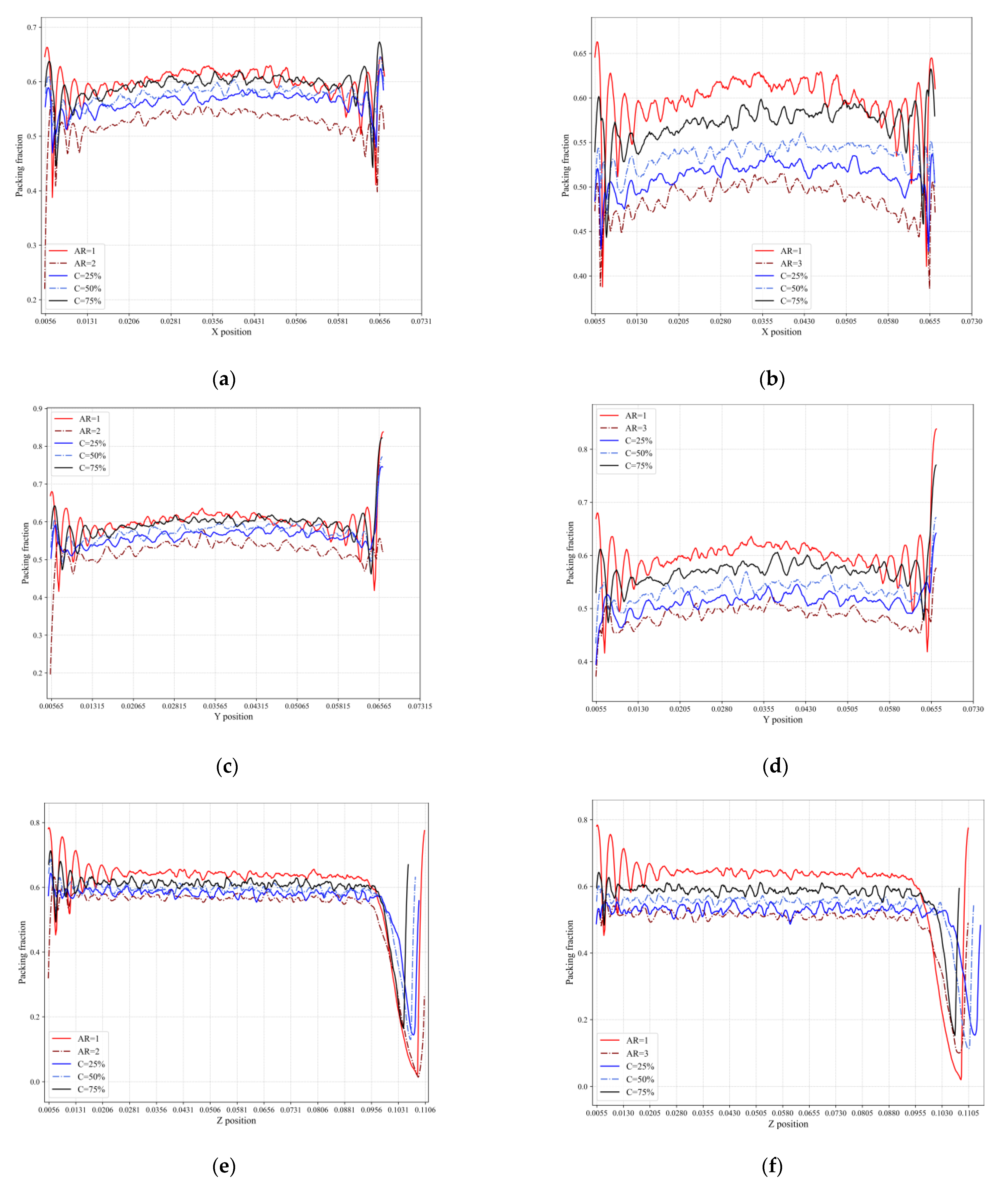 Micromachines 14 00036 g007 Micromachines 14 00036 g007