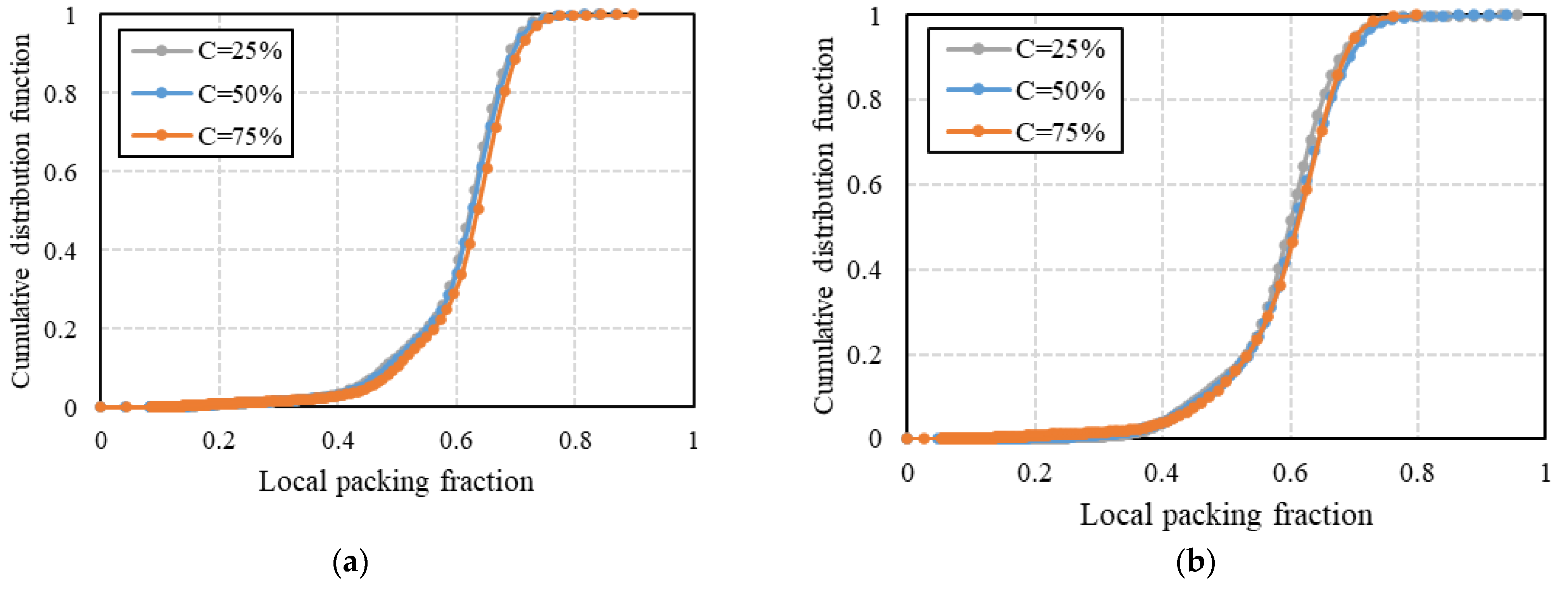 Micromachines 14 00036 g008 Micromachines 14 00036 g008