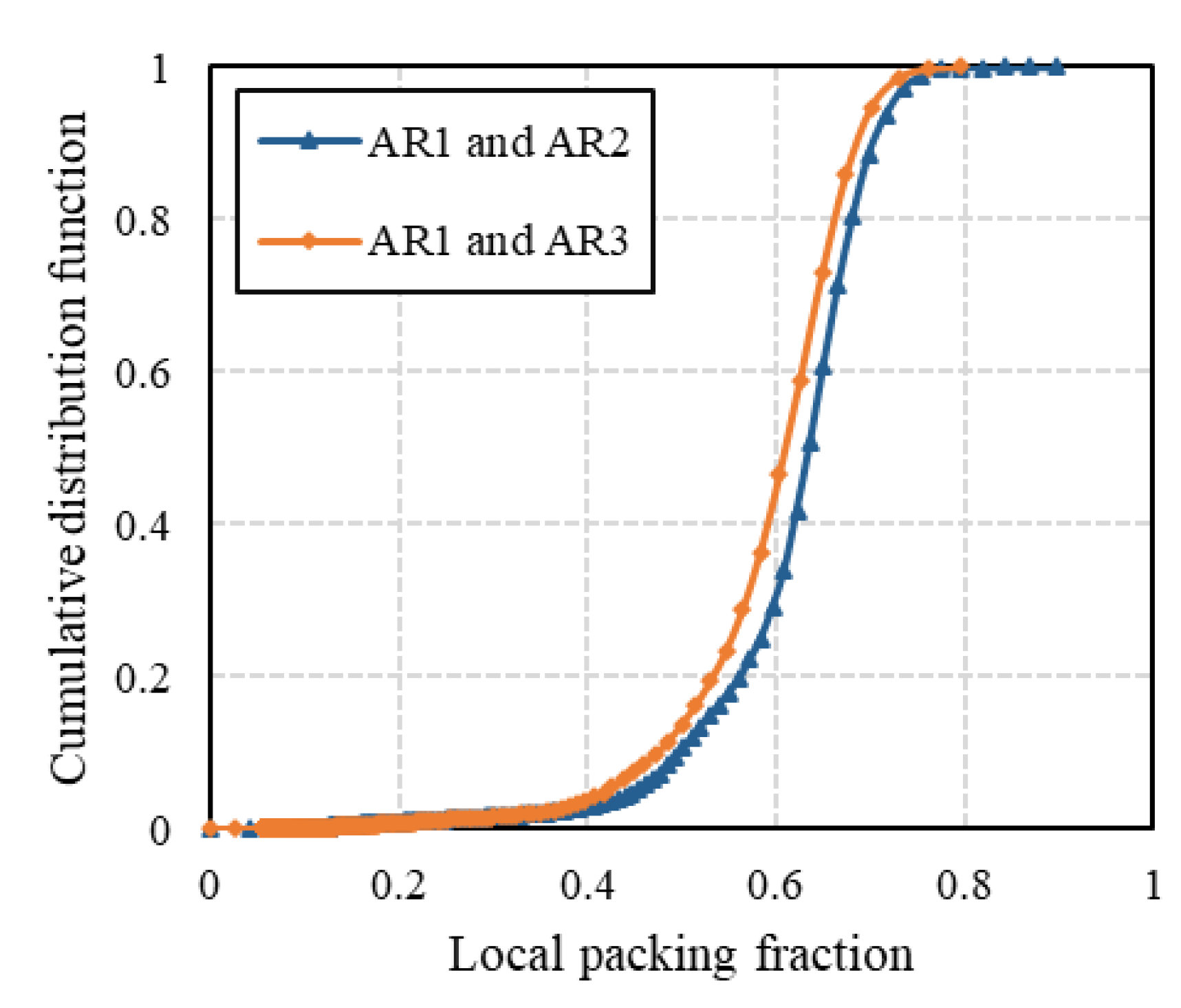 Micromachines 14 00036 g009 Micromachines 14 00036 g009