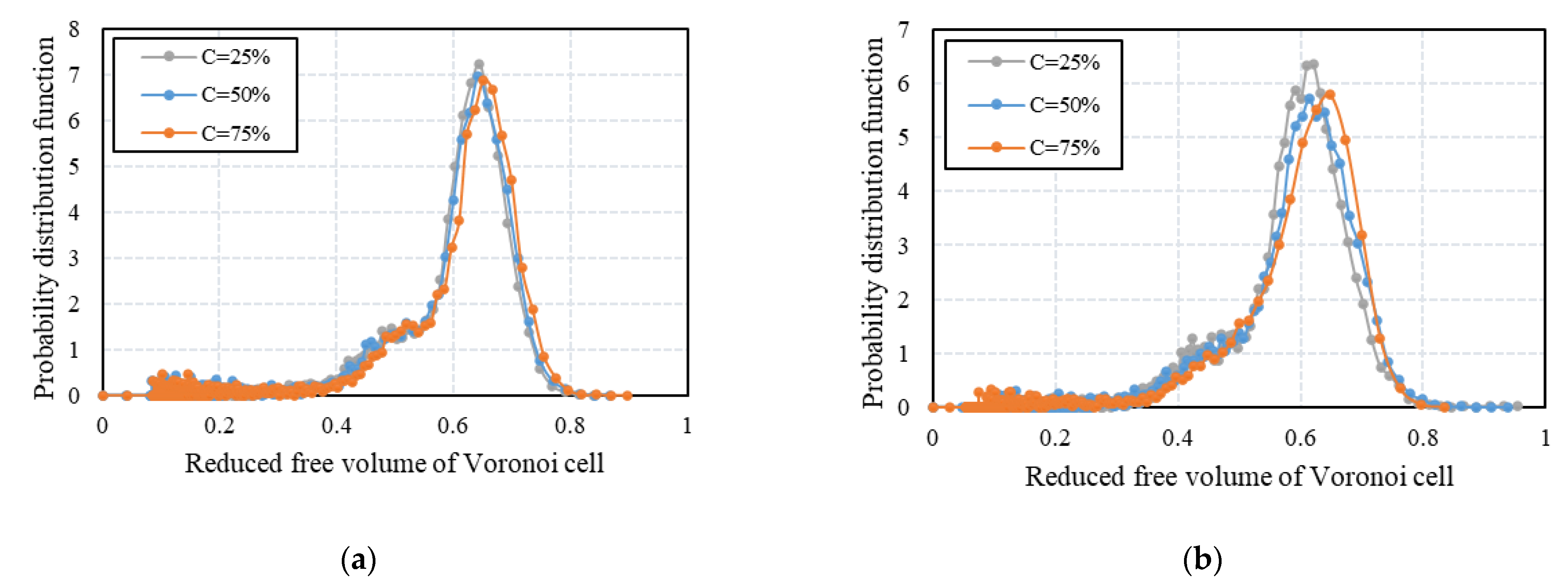 Micromachines 14 00036 g010 Micromachines 14 00036 g010