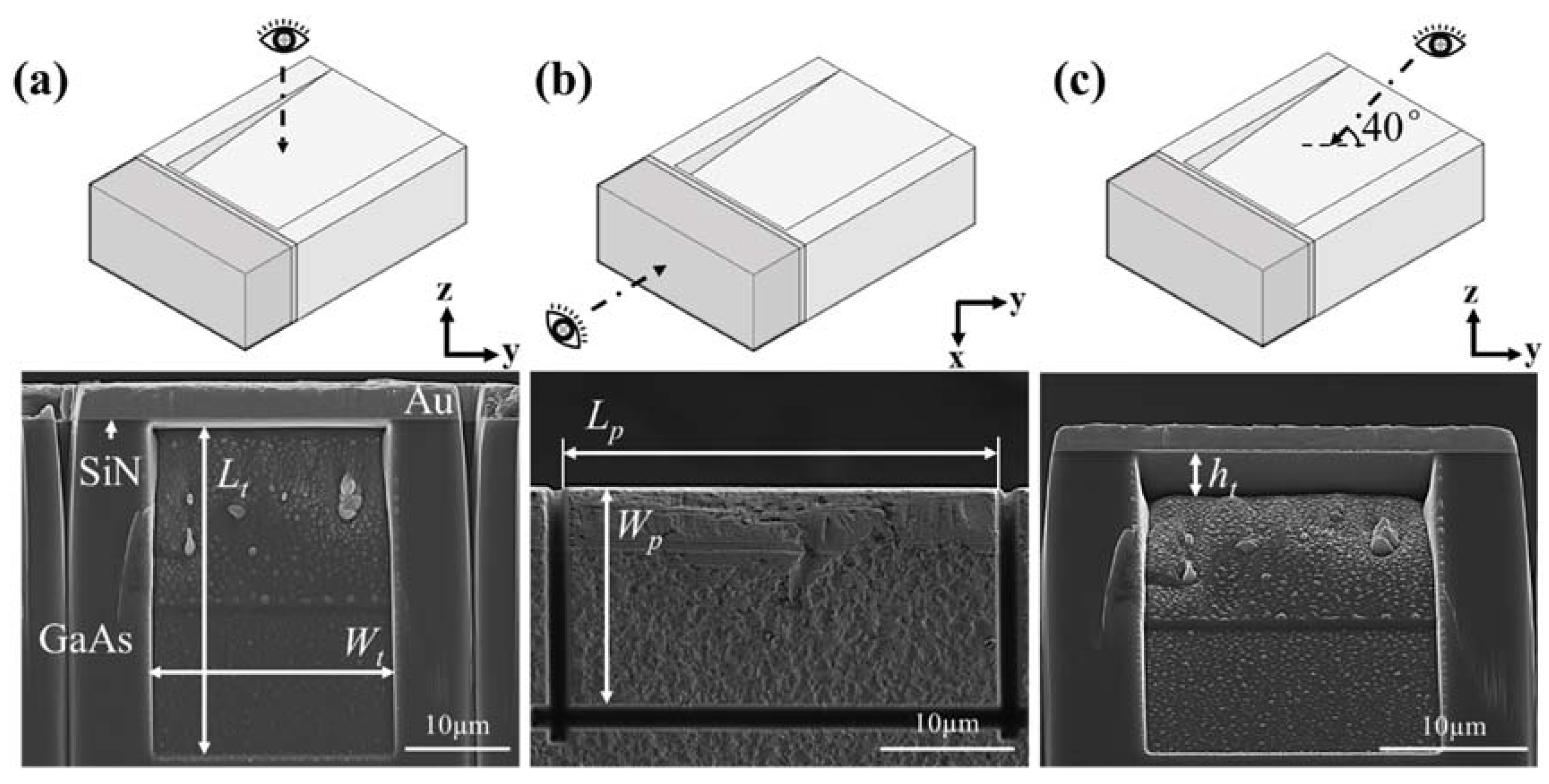 Micromachines 14 00037 g003 Micromachines 14 00037 g003