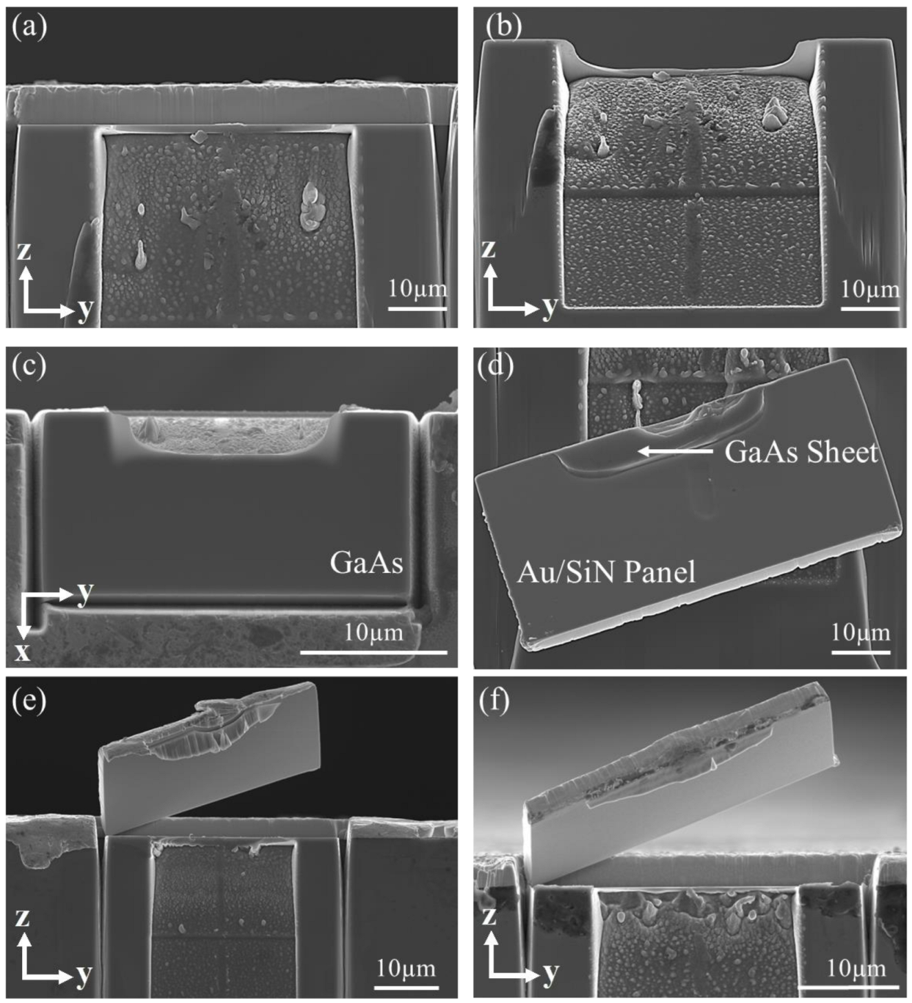 Micromachines 14 00037 g005 Micromachines 14 00037 g005