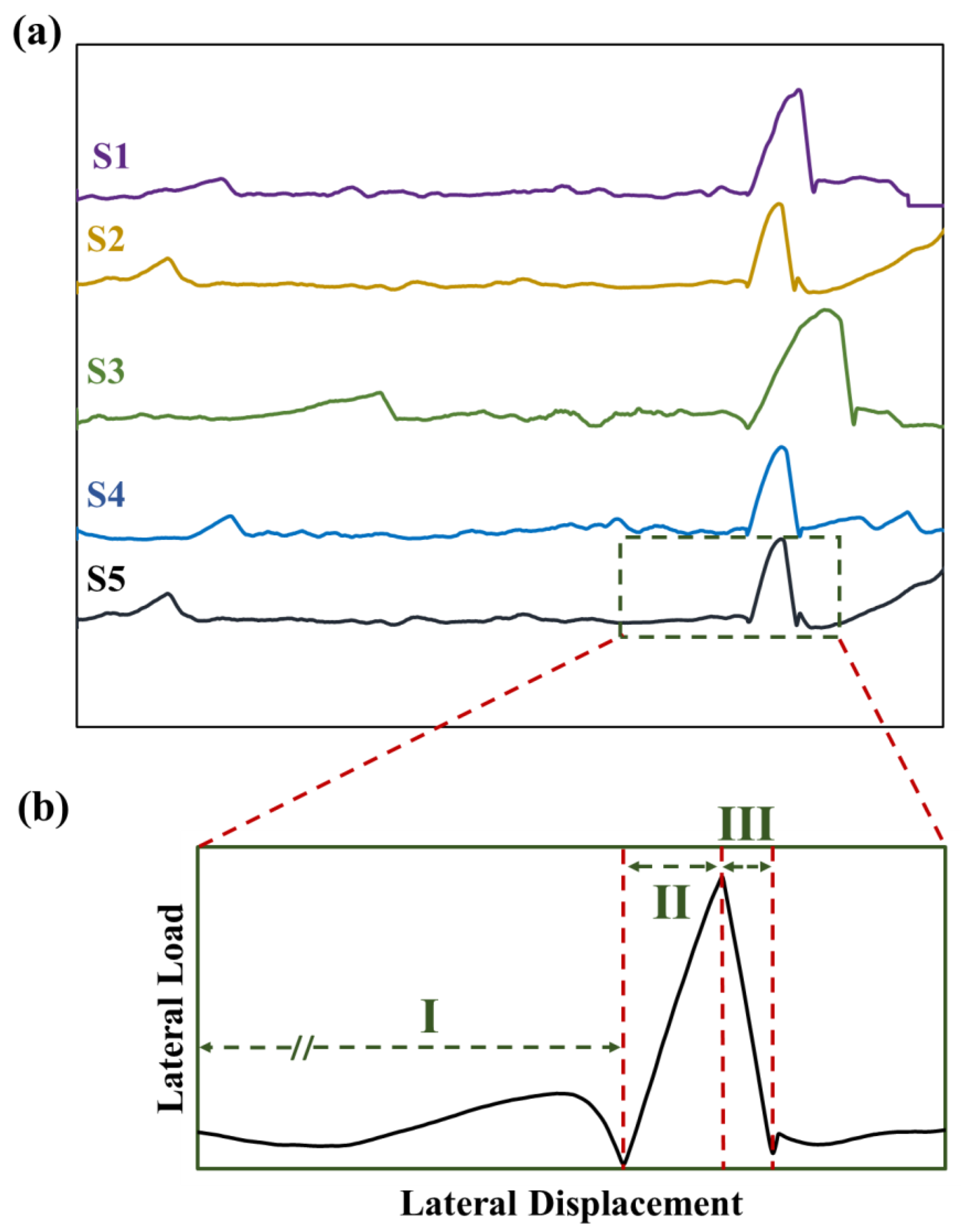 Micromachines 14 00037 g006 Micromachines 14 00037 g006