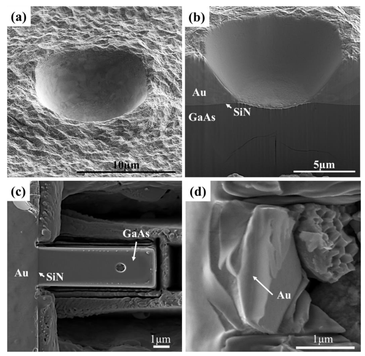 Micromachines 14 00037 g009 Micromachines 14 00037 g009