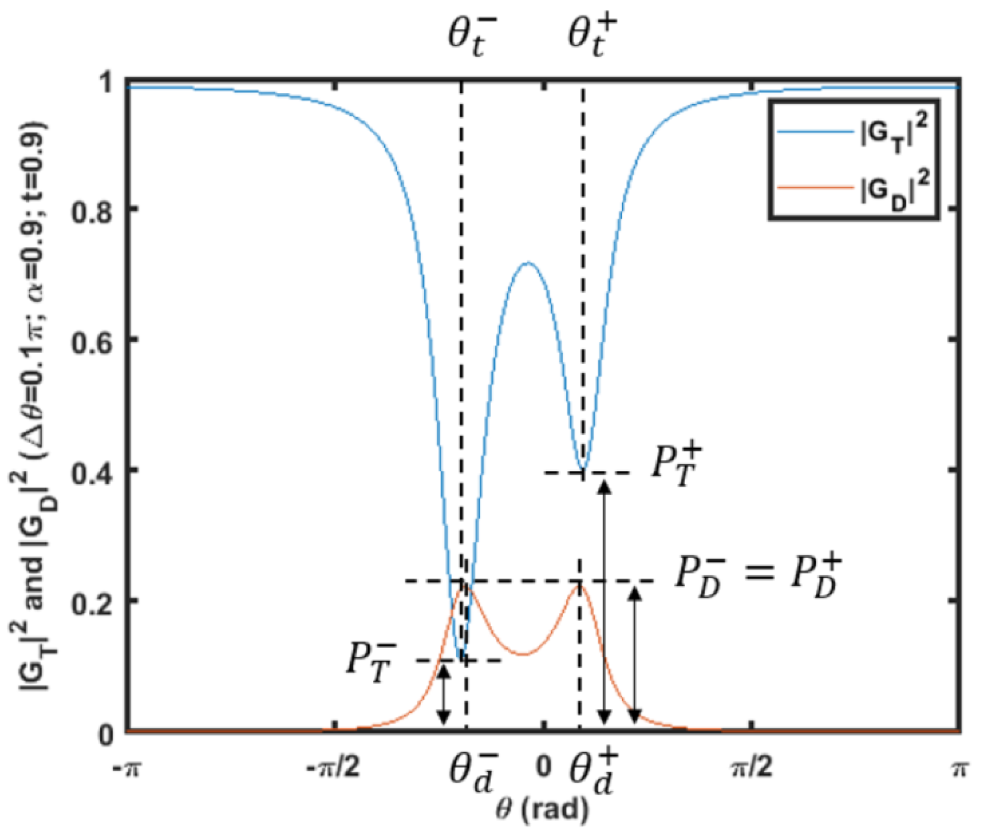 Micromachines 14 00039 g008