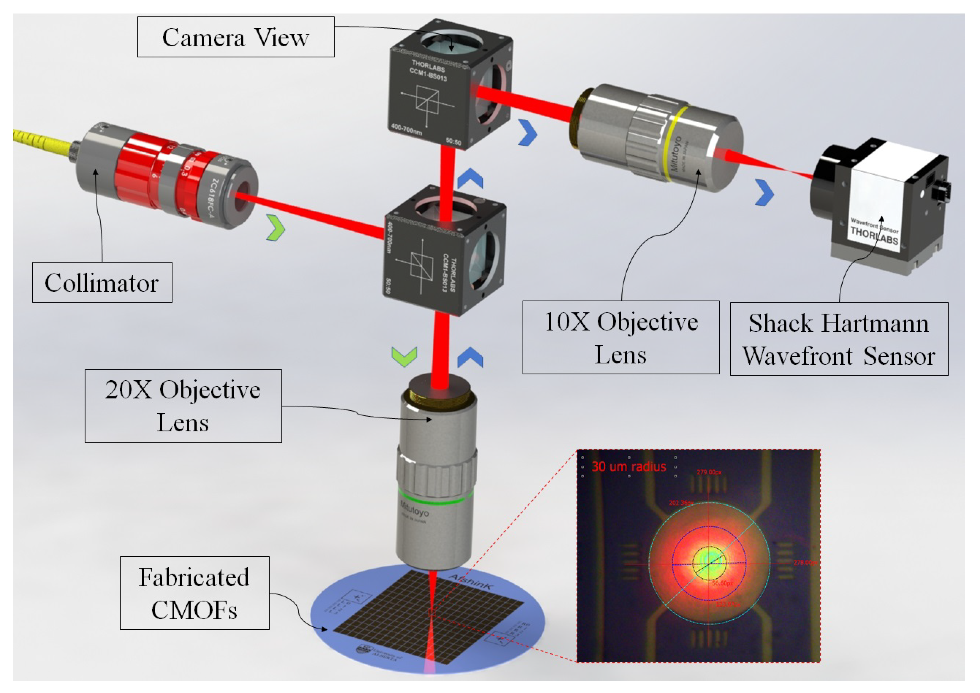 Micromachines 14 00040 g012