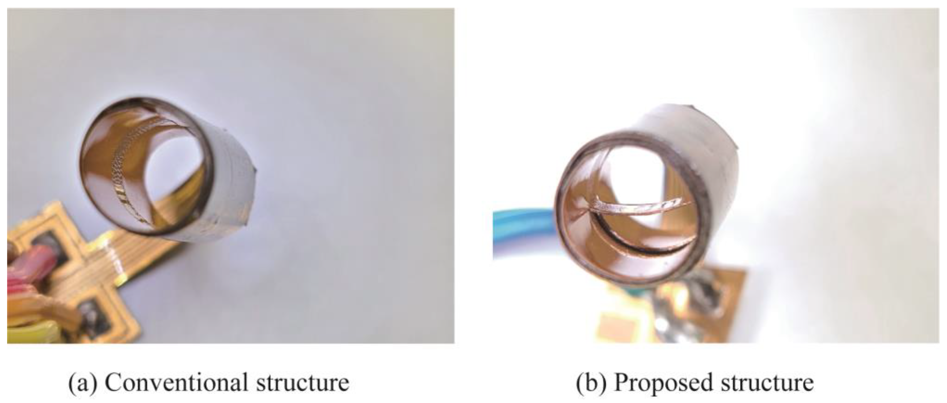 Micromachines 14 00042 g010