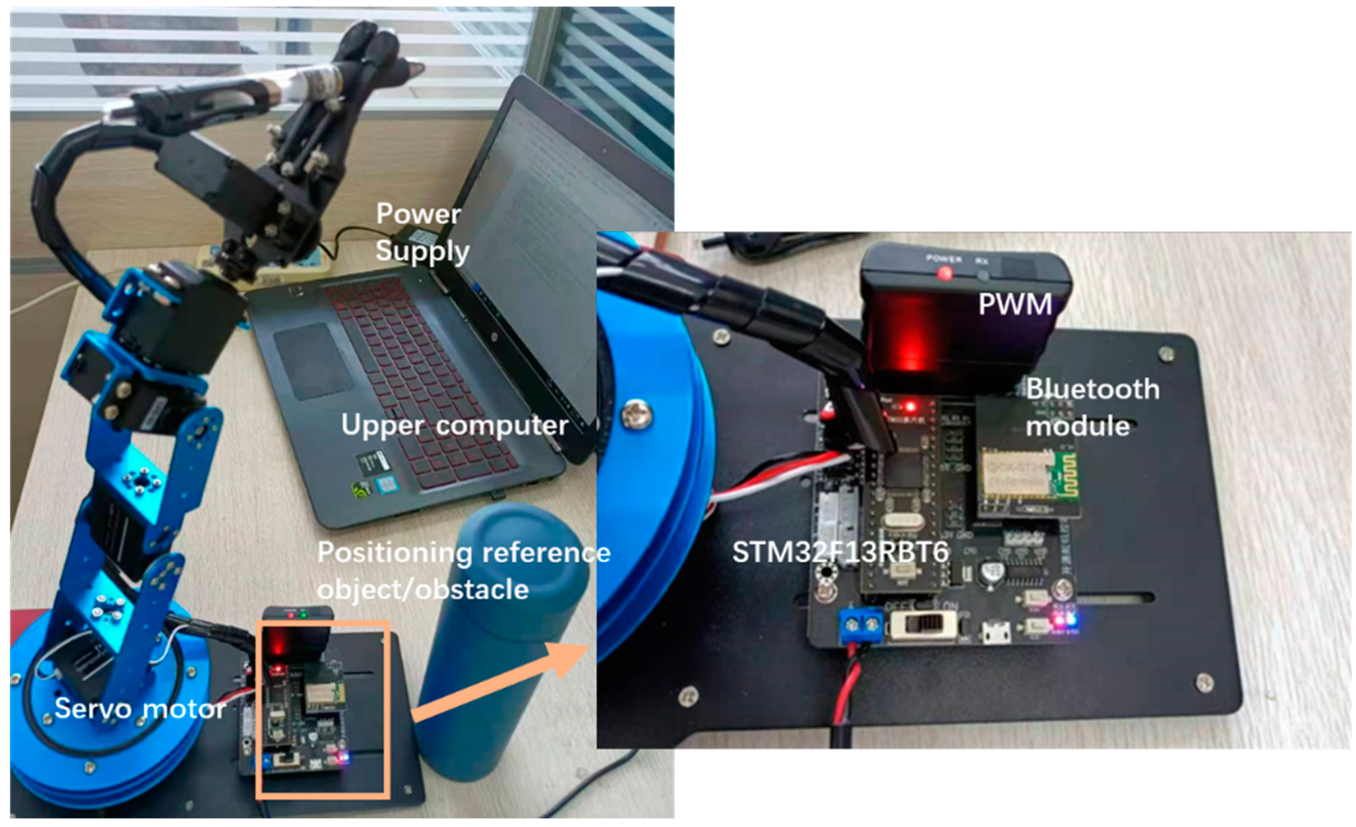 Micromachines 14 00044 g001 Micromachines 14 00044 g001