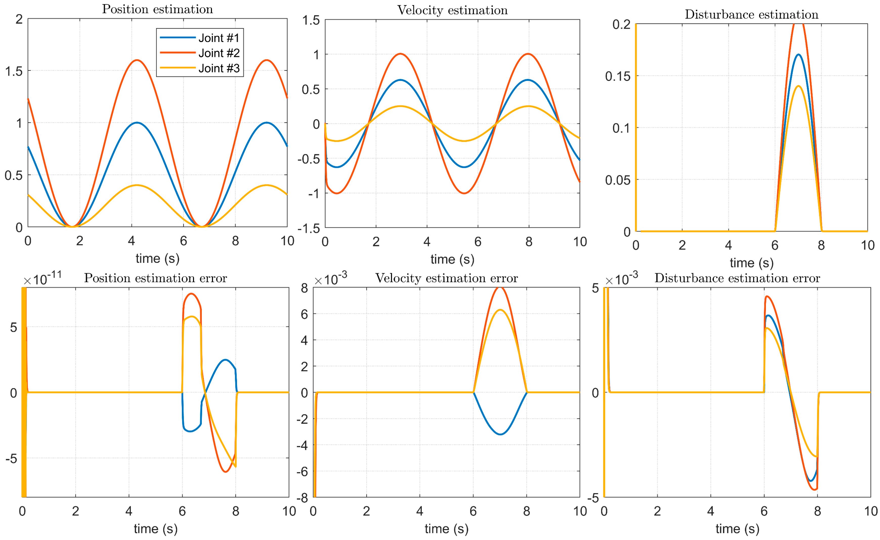 Micromachines 14 00044 g011 Micromachines 14 00044 g011