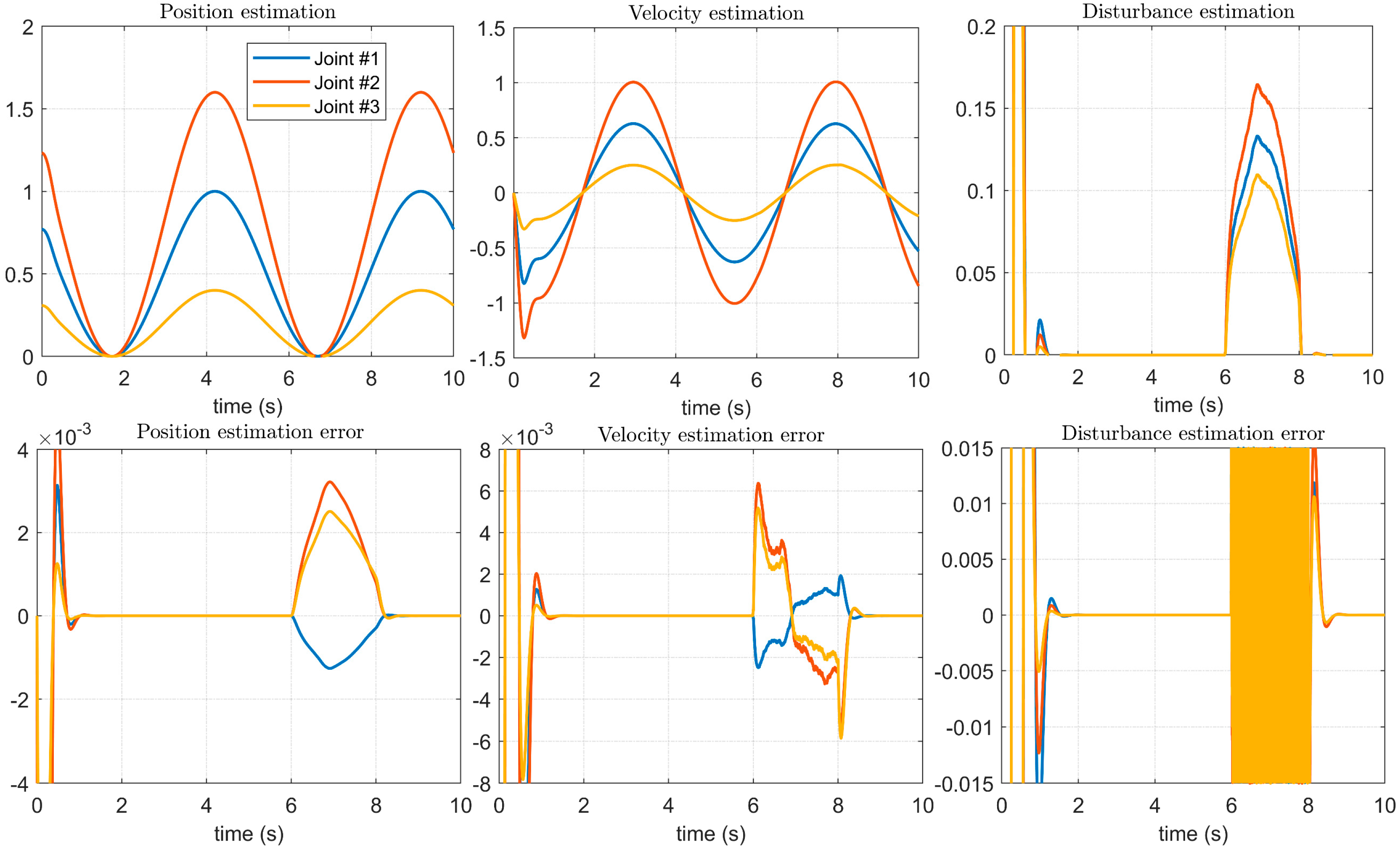 Micromachines 14 00044 g012 Micromachines 14 00044 g012