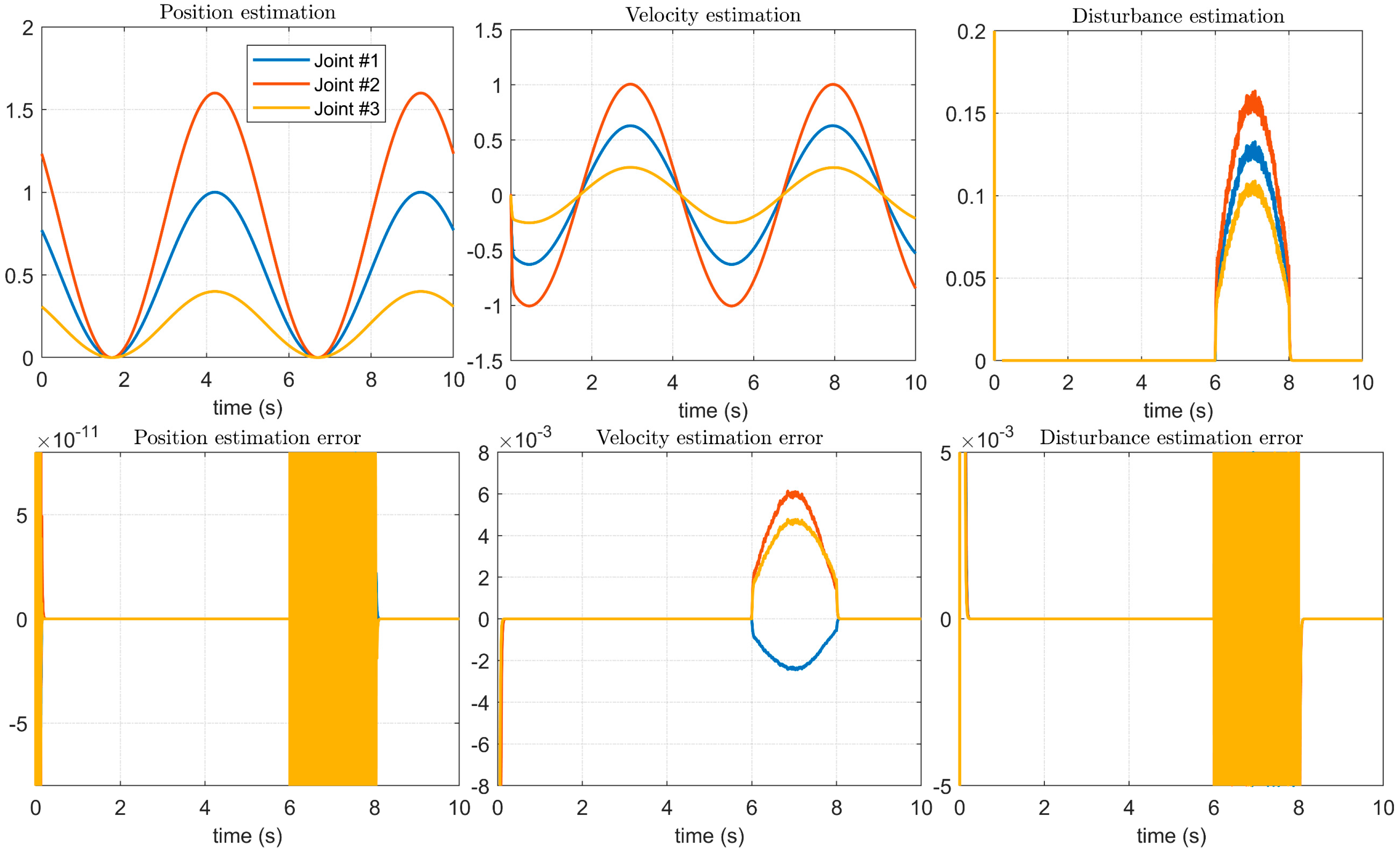 Micromachines 14 00044 g013 Micromachines 14 00044 g013