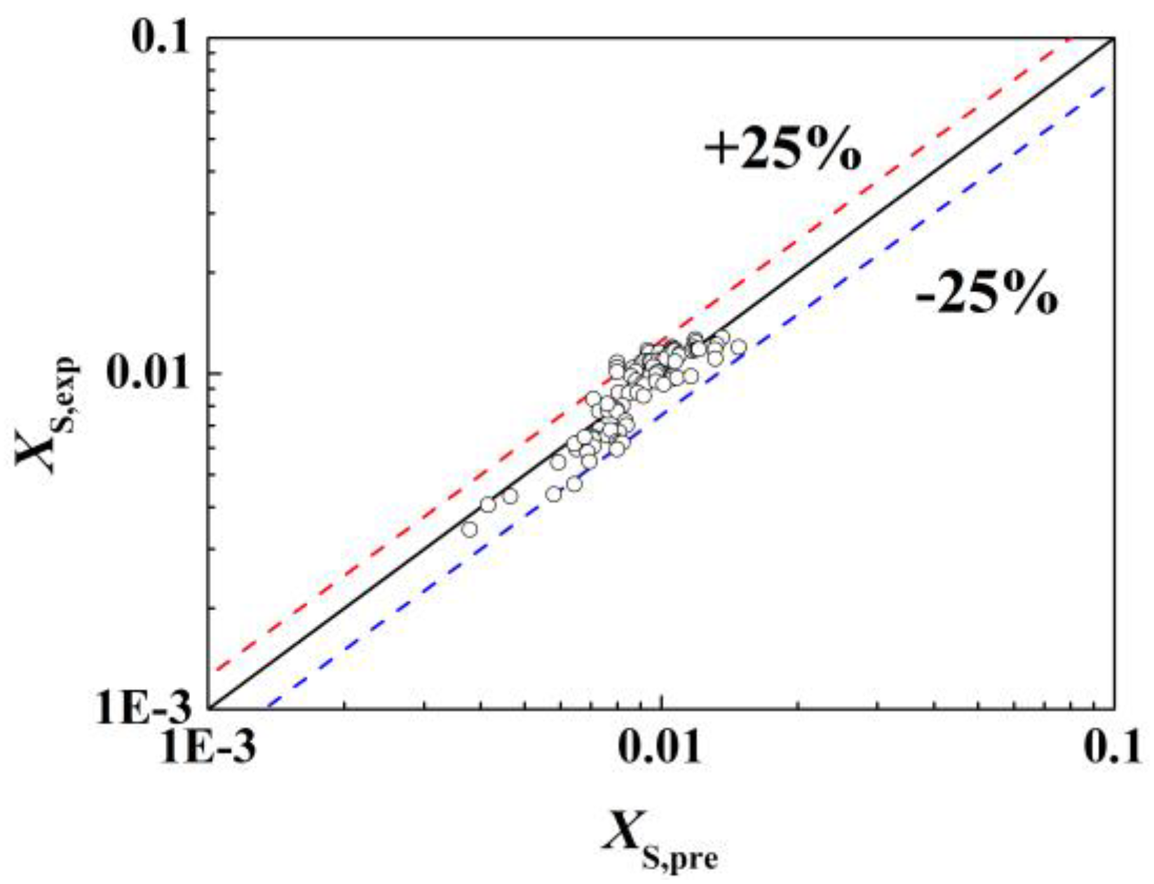Micromachines 14 00045 g006 Micromachines 14 00045 g006
