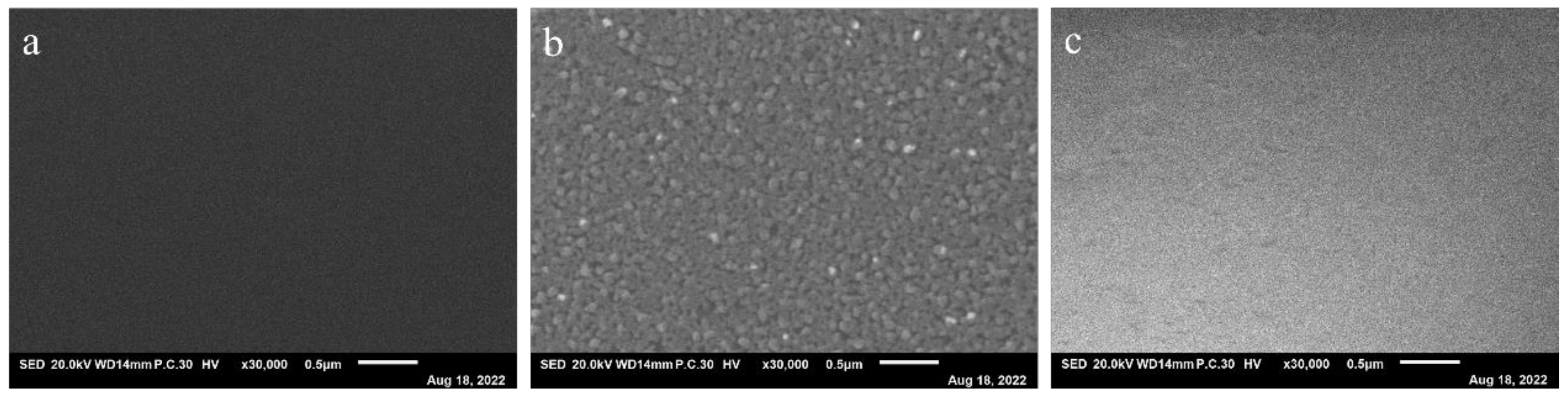 Micromachines 14 00046 g004