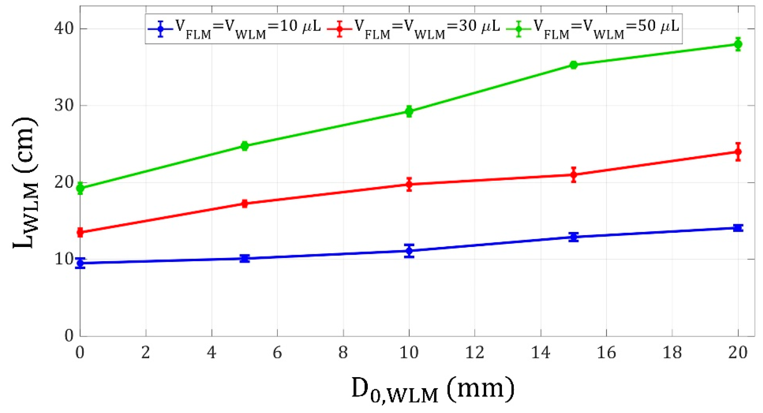 Micromachines 14 00049 g006 Micromachines 14 00049 g006