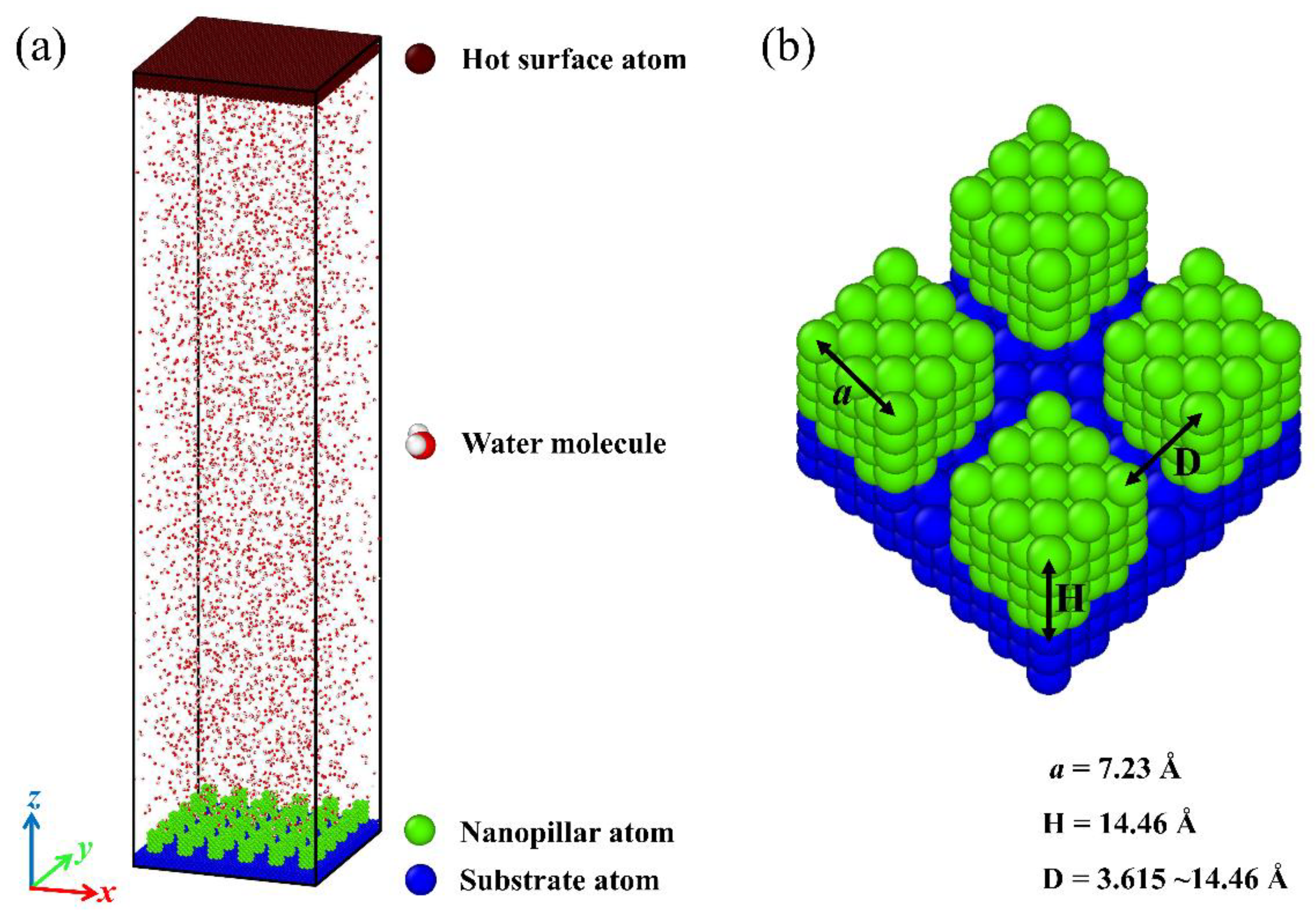 Micromachines 14 00050 g001 Micromachines 14 00050 g001