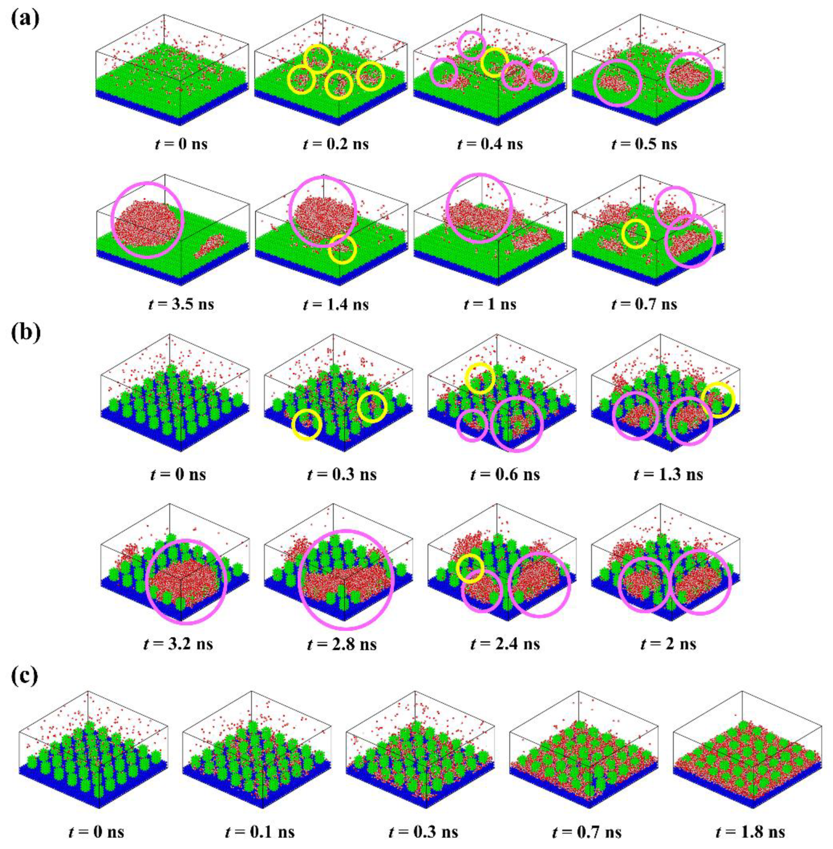 Micromachines 14 00050 g003 Micromachines 14 00050 g003